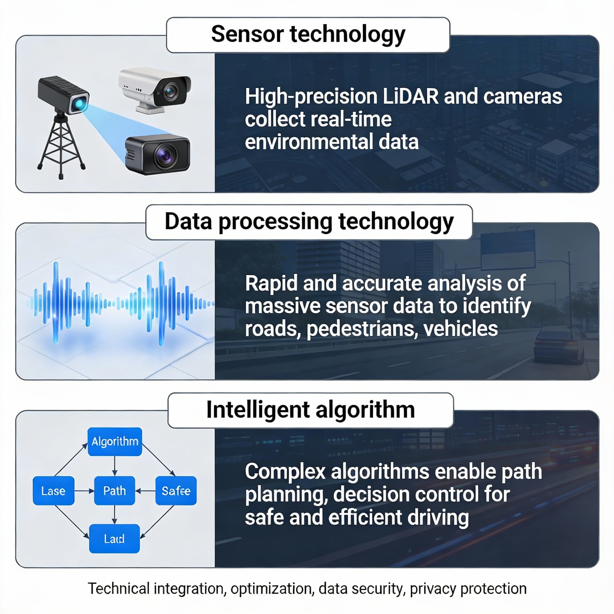 停电引发混乱后，Waymo暂停旧金山robotaxi服务——马斯克称特斯拉相关服务未受影响 - 云端高科GEO优化新闻