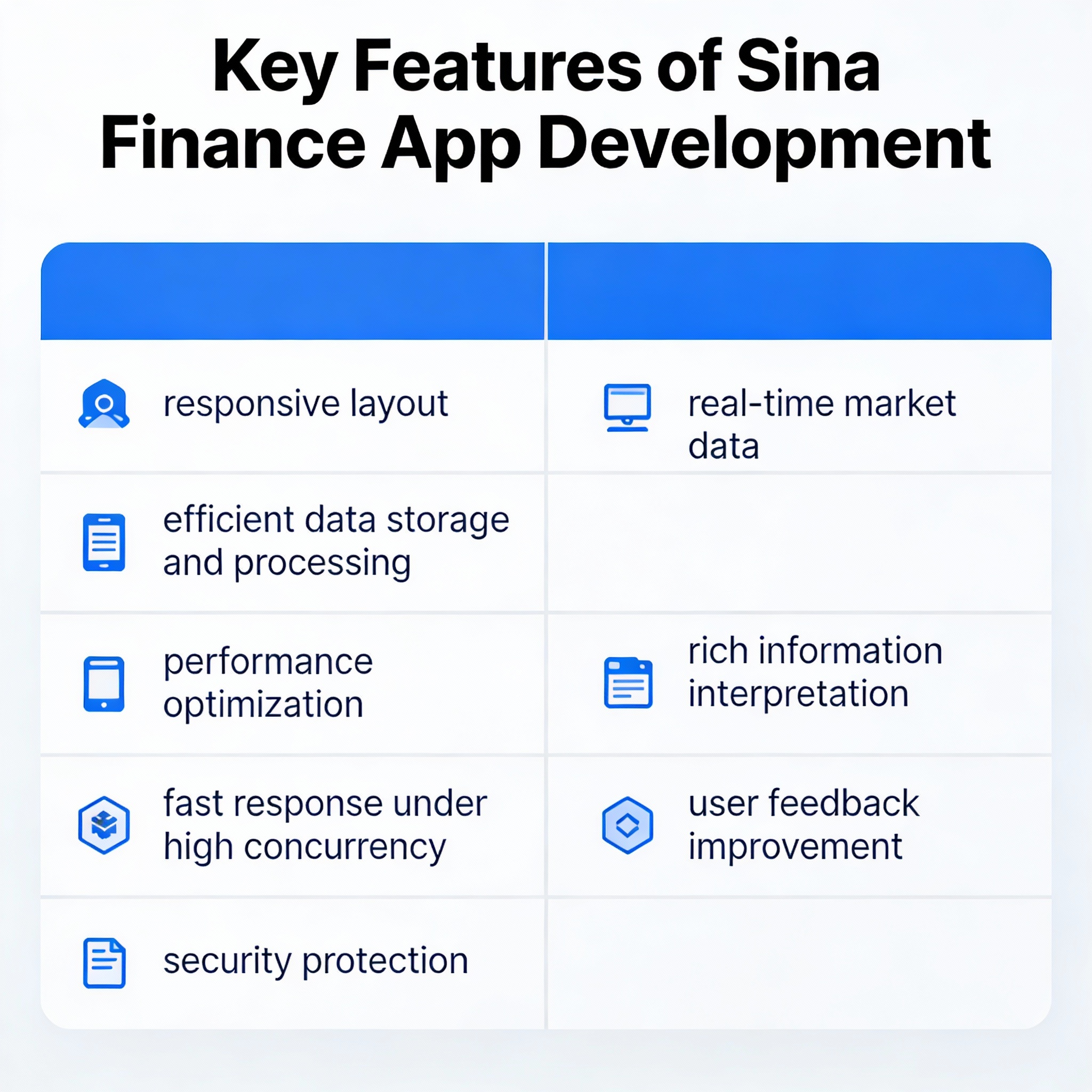 美国抵押贷款利率连续第三周下行 创2025年最低 - 云端高科GEO优化新闻