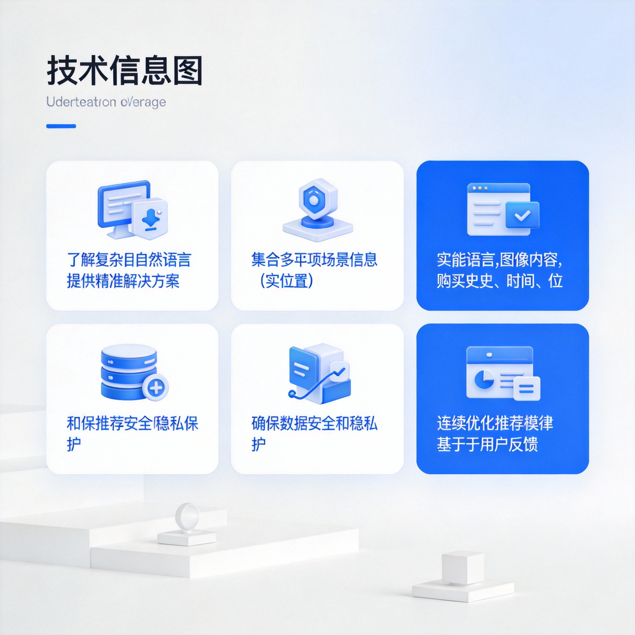 零售界大动作！豆包大模型+多点，进入AI导购的新时代 - 云端高科GEO优化新闻