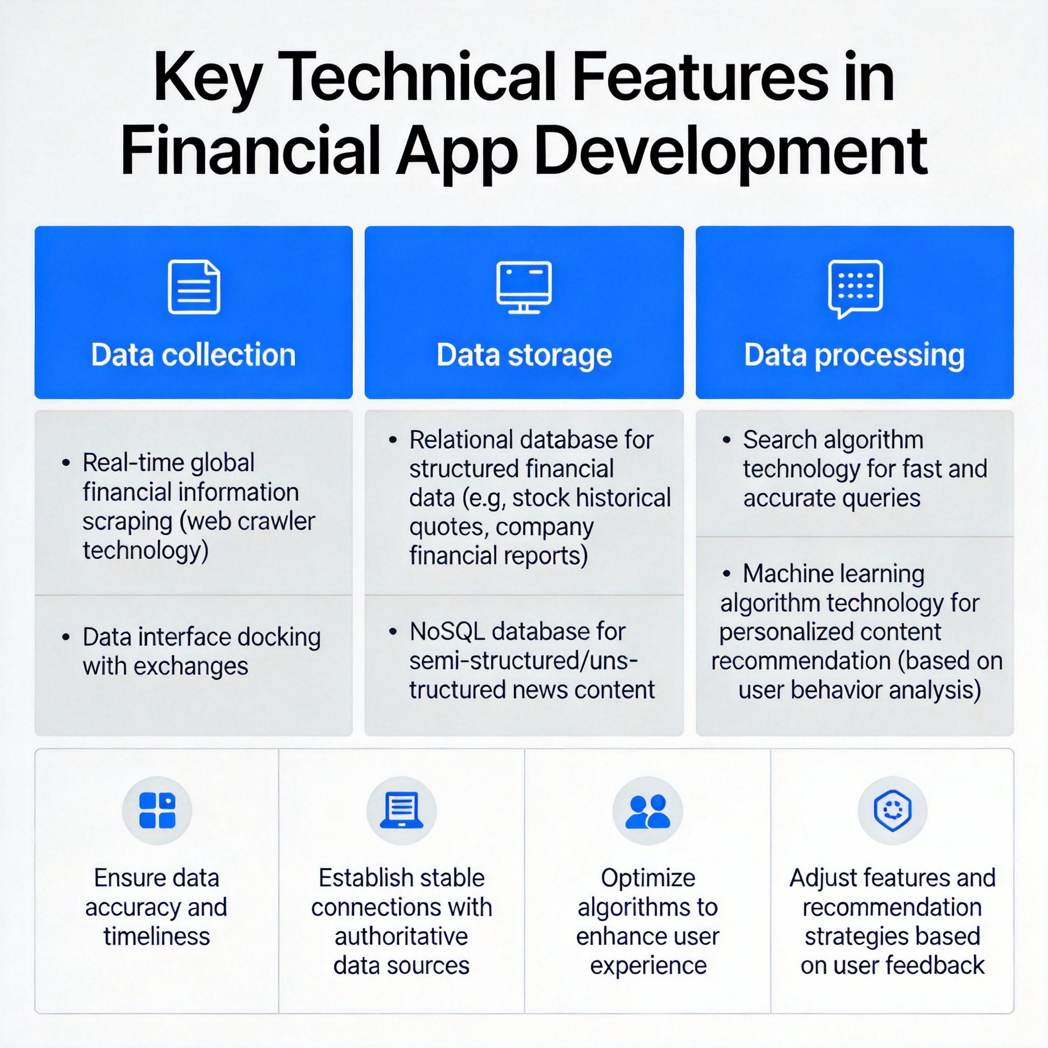 马斯克称特斯拉基本完成AI5芯片设计 已开始开发下一代AI6 - 云端高科GEO优化新闻