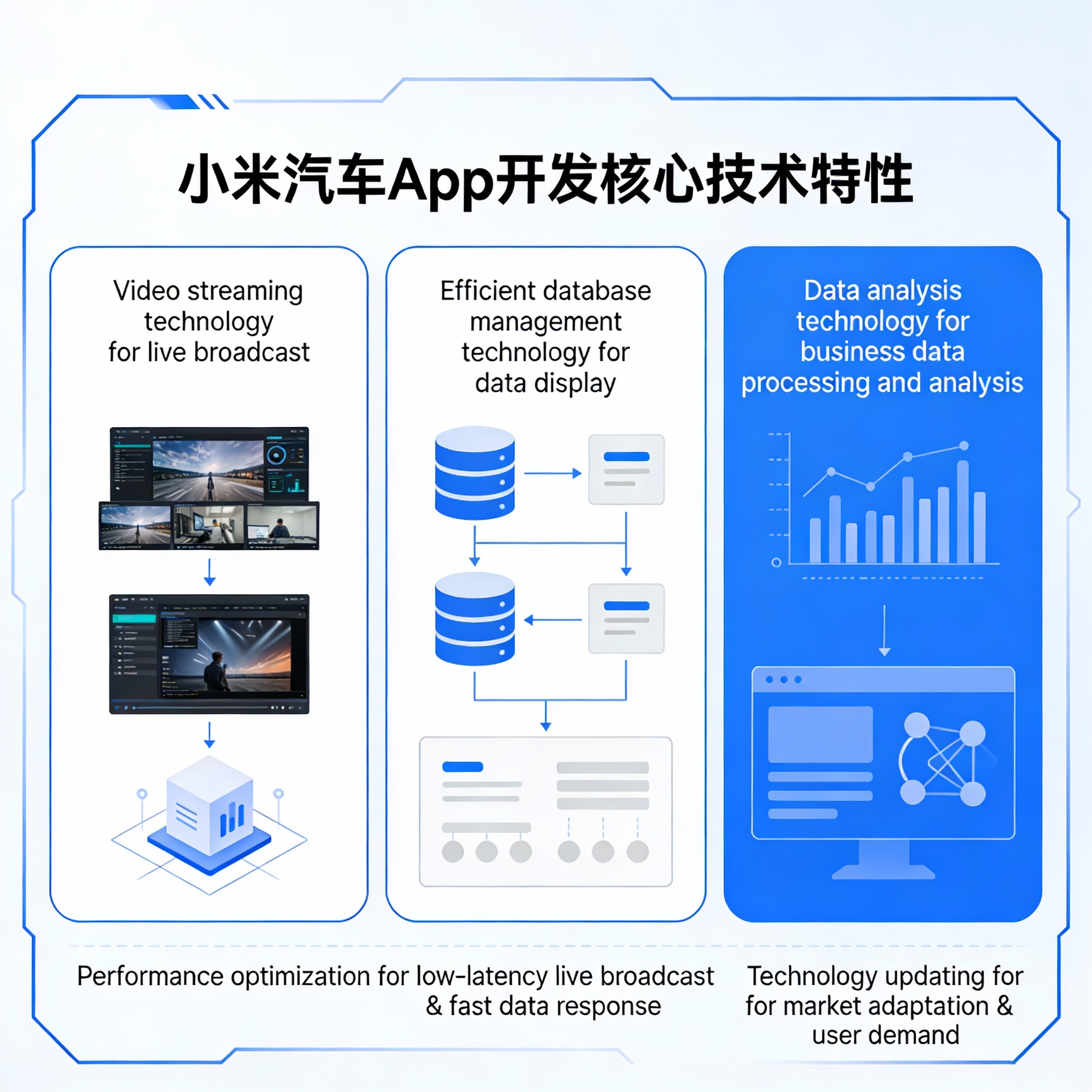 雷军：2026年小米汽车交付目标55万辆 - 云端高科GEO优化新闻