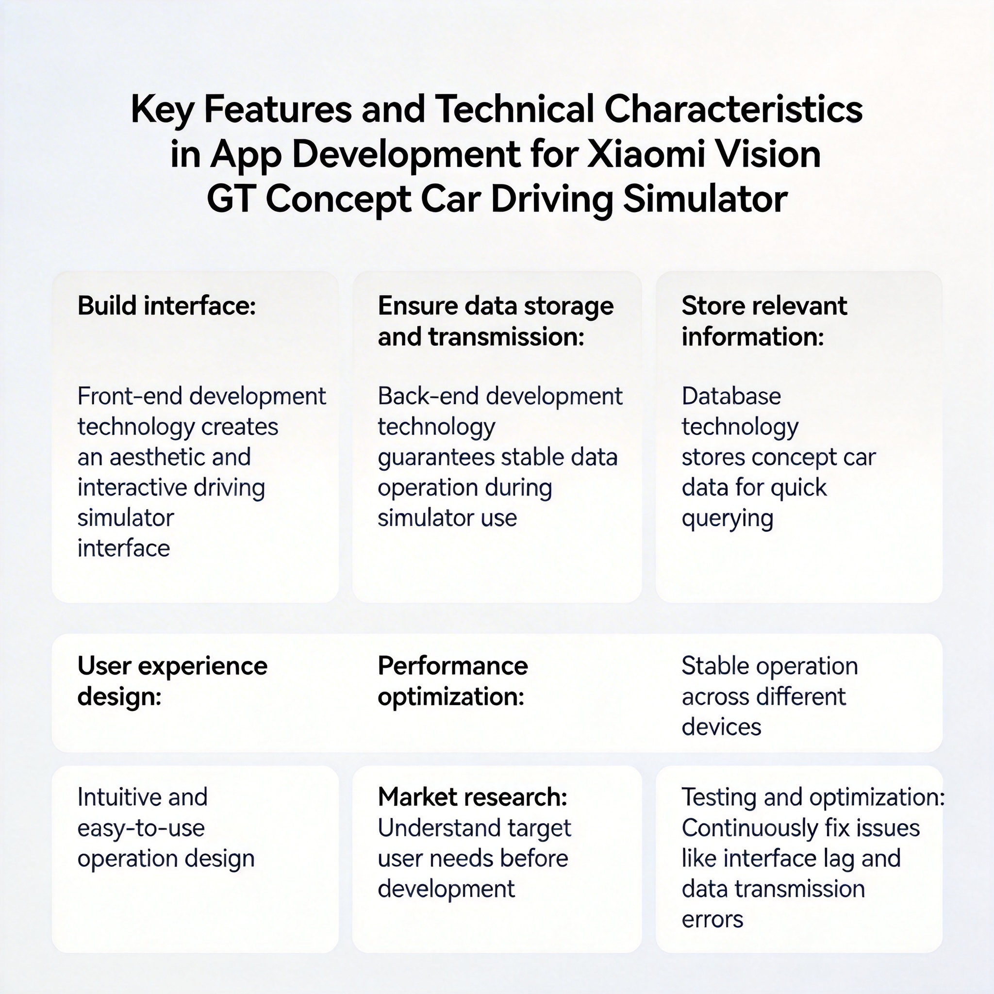 小米Vision GT概念车可在模拟器体验，将于MWC2026实车亮相 - 云端高科GEO优化新闻
