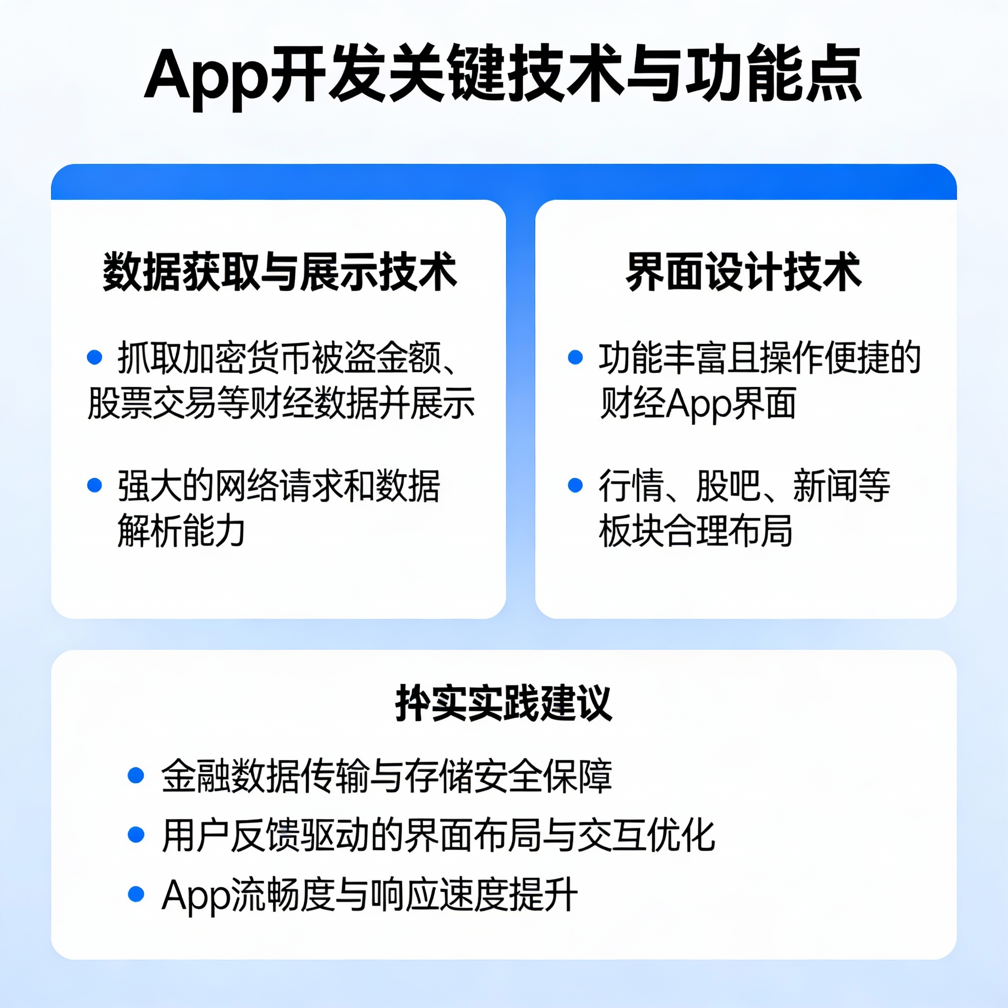 2025年加密货币被盗金额超27亿美元 - 云端高科GEO优化新闻