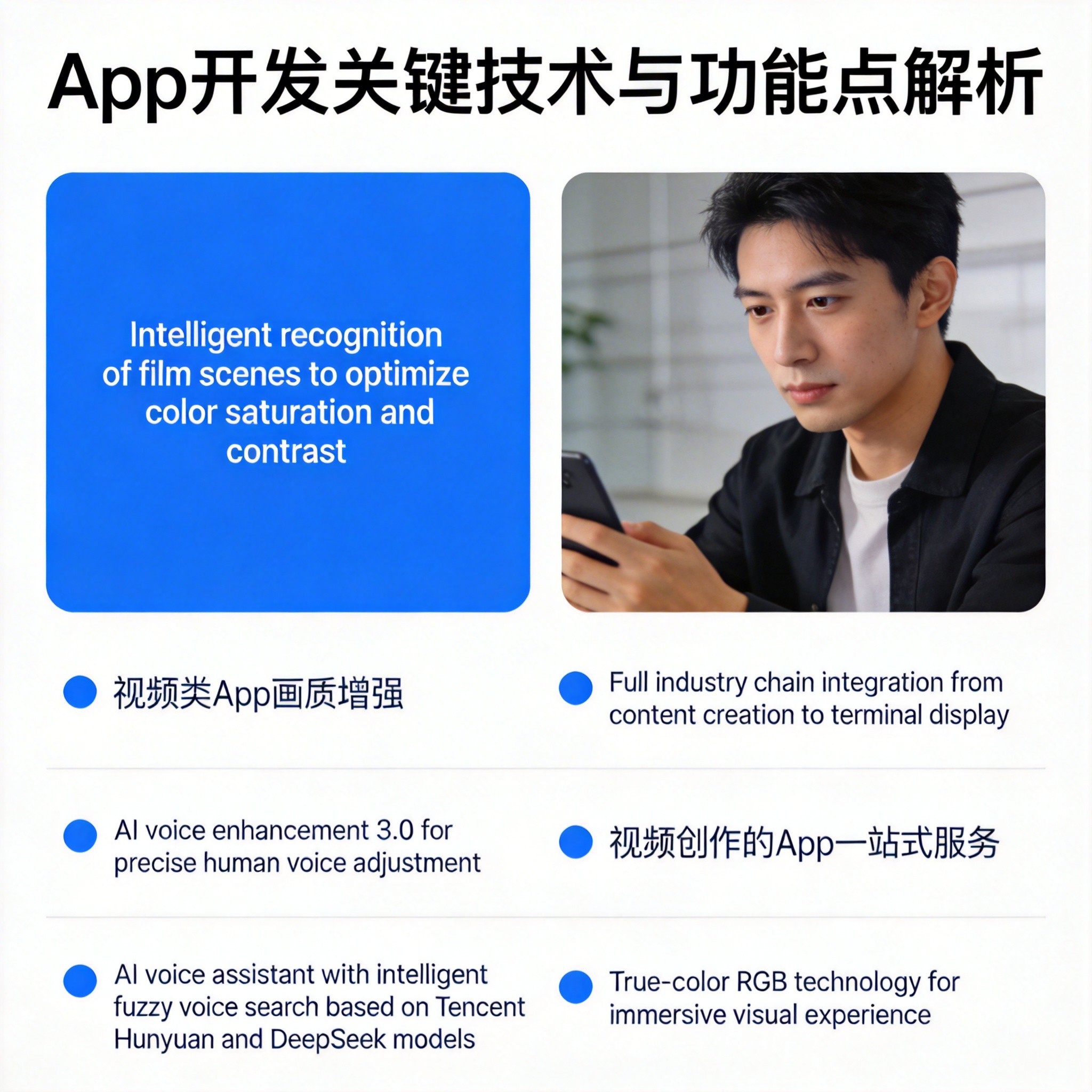 AWE2026：索尼真彩RGB电视画质首秀