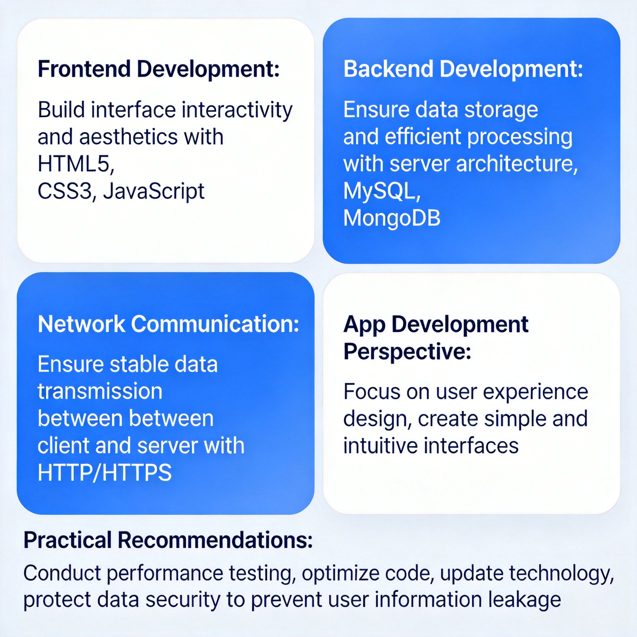 特朗普威胁伊朗若不在48小时内完全开放霍尔木兹海峡 将打击其发电厂 - 云端高科GEO优化新闻