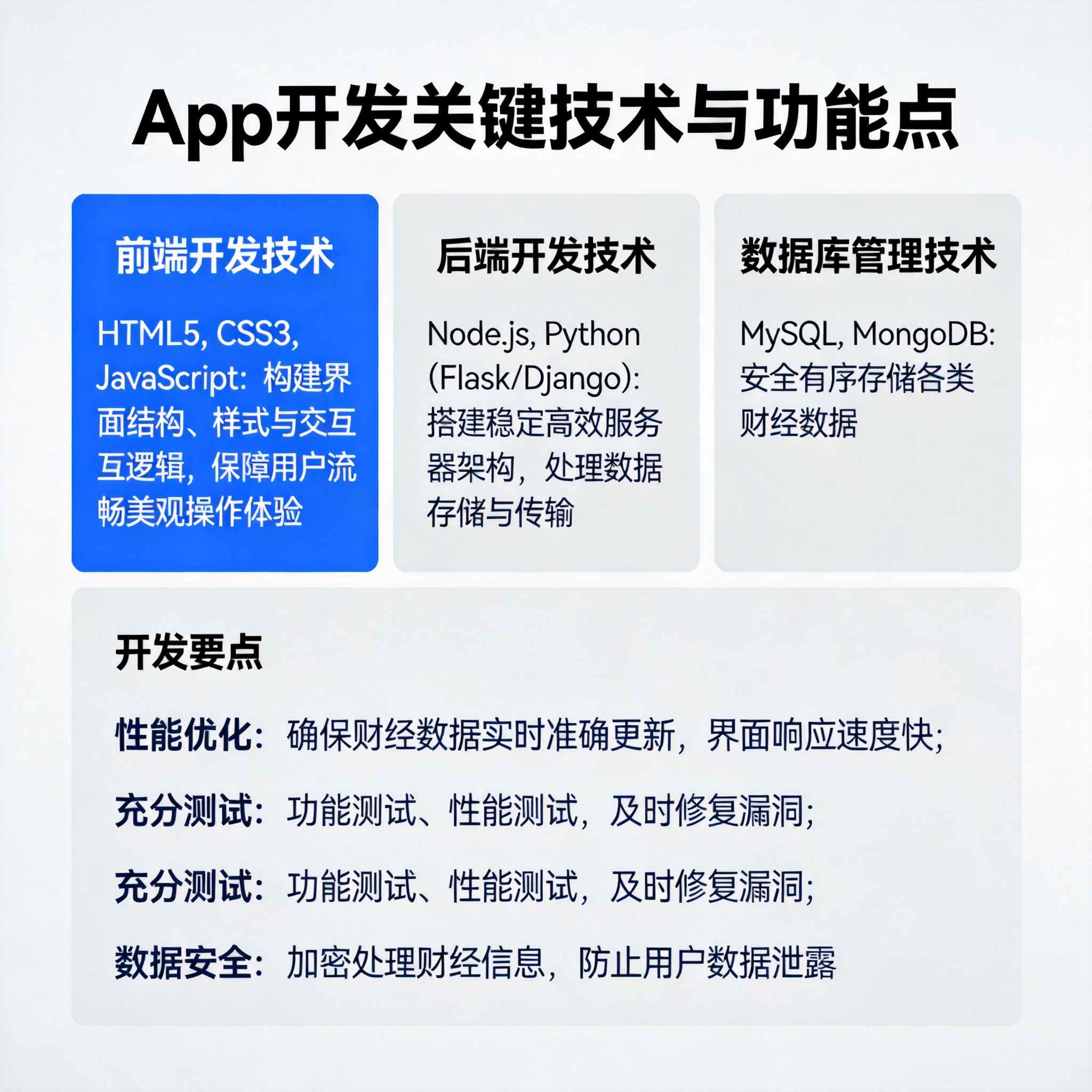 专家回应网传“高铁二氧化碳超标”：未超标准限值2500ppm - 云端高科GEO优化新闻