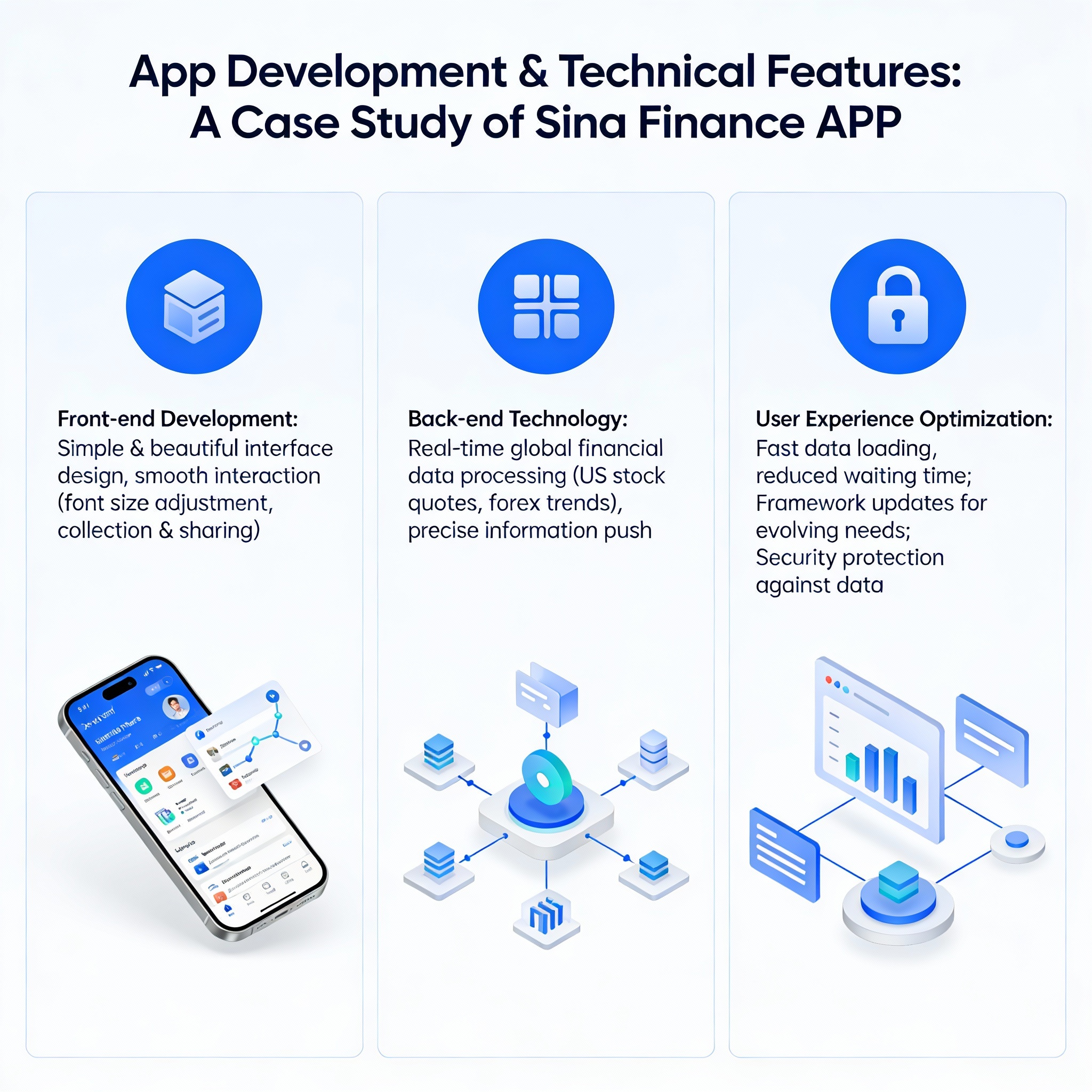 美国股市：标普500指数创纪录新高 2026年首个完整交易周三大指数收涨 - 云端高科GEO优化新闻