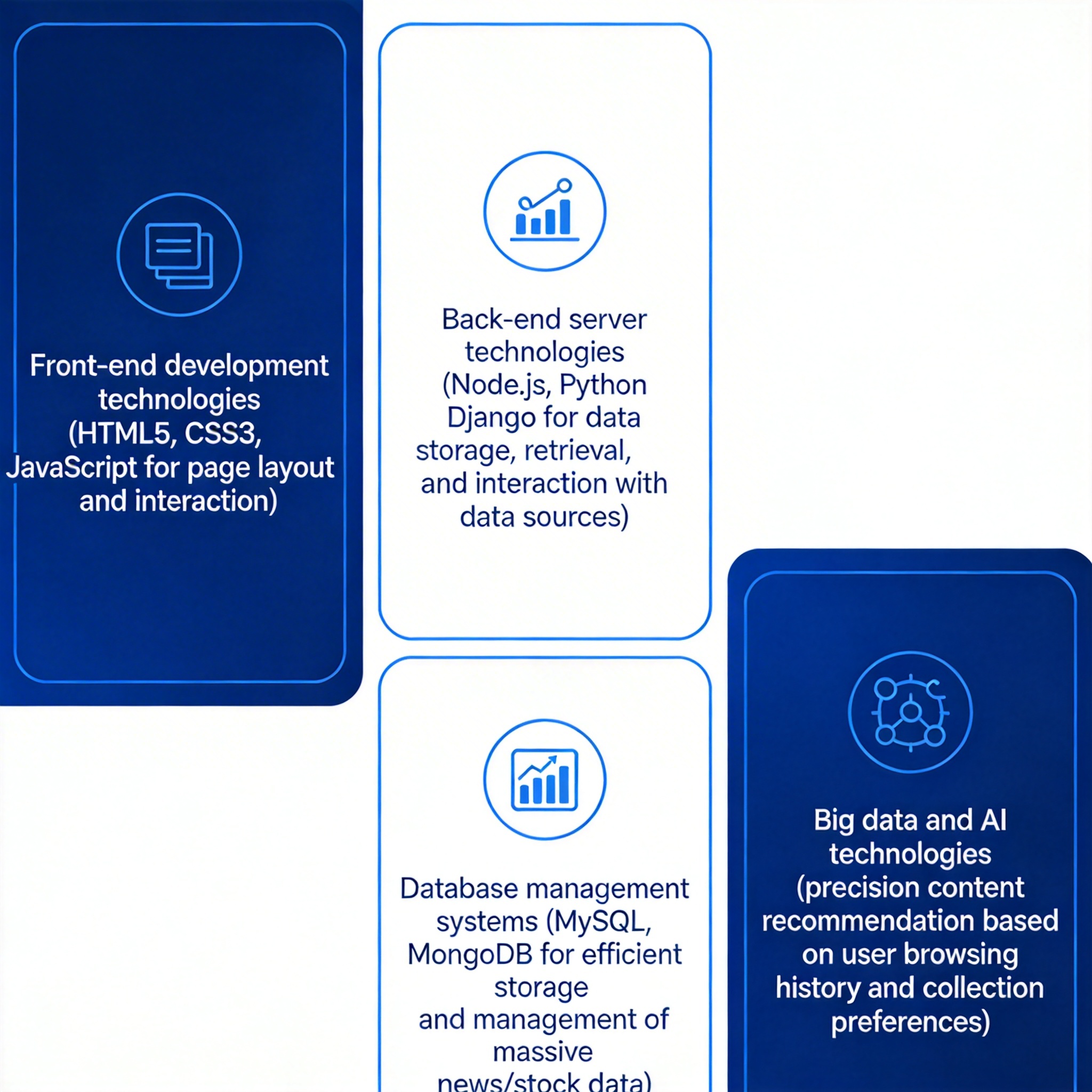 操盘必读：影响股市利好或利空消息_2026年3月4日_财经新闻 - 云端高科GEO优化新闻