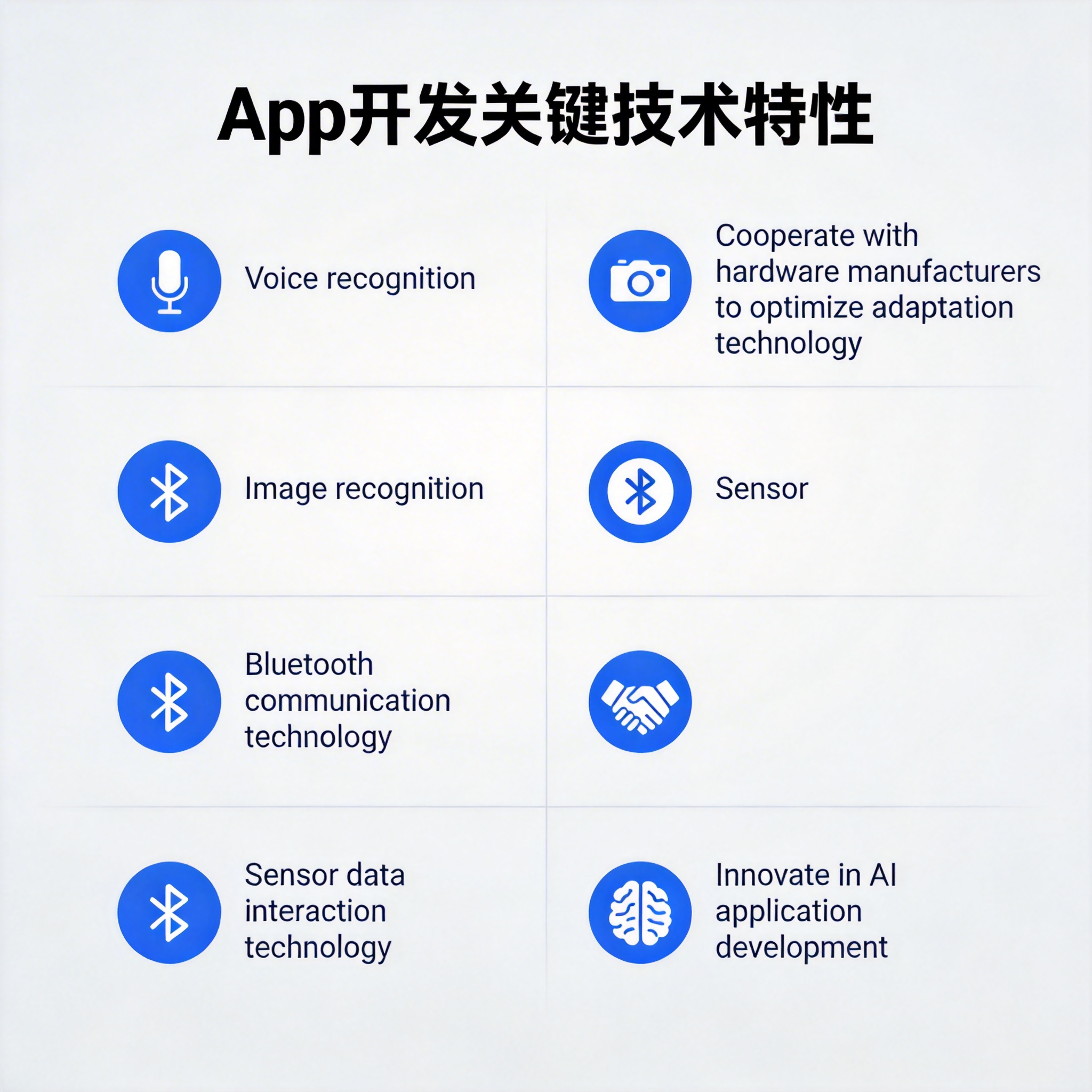 Alphabet宣布：谷歌I/O开发者大会将于5月19日至20日举办 - 云端高科GEO优化新闻