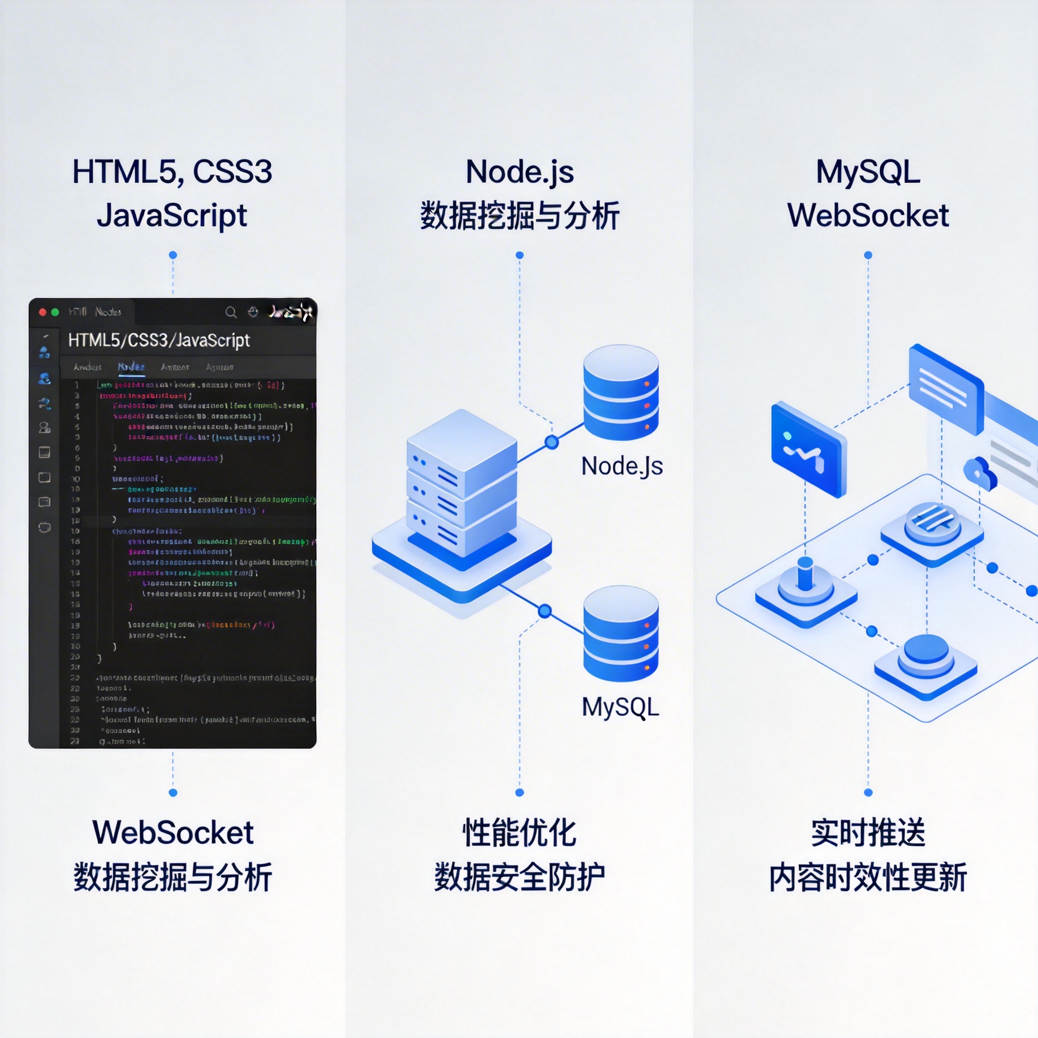 伊朗战争满月之际更多美军抵达中东 胡塞武装参战恐给油市带来新风险 - 云端高科GEO优化新闻