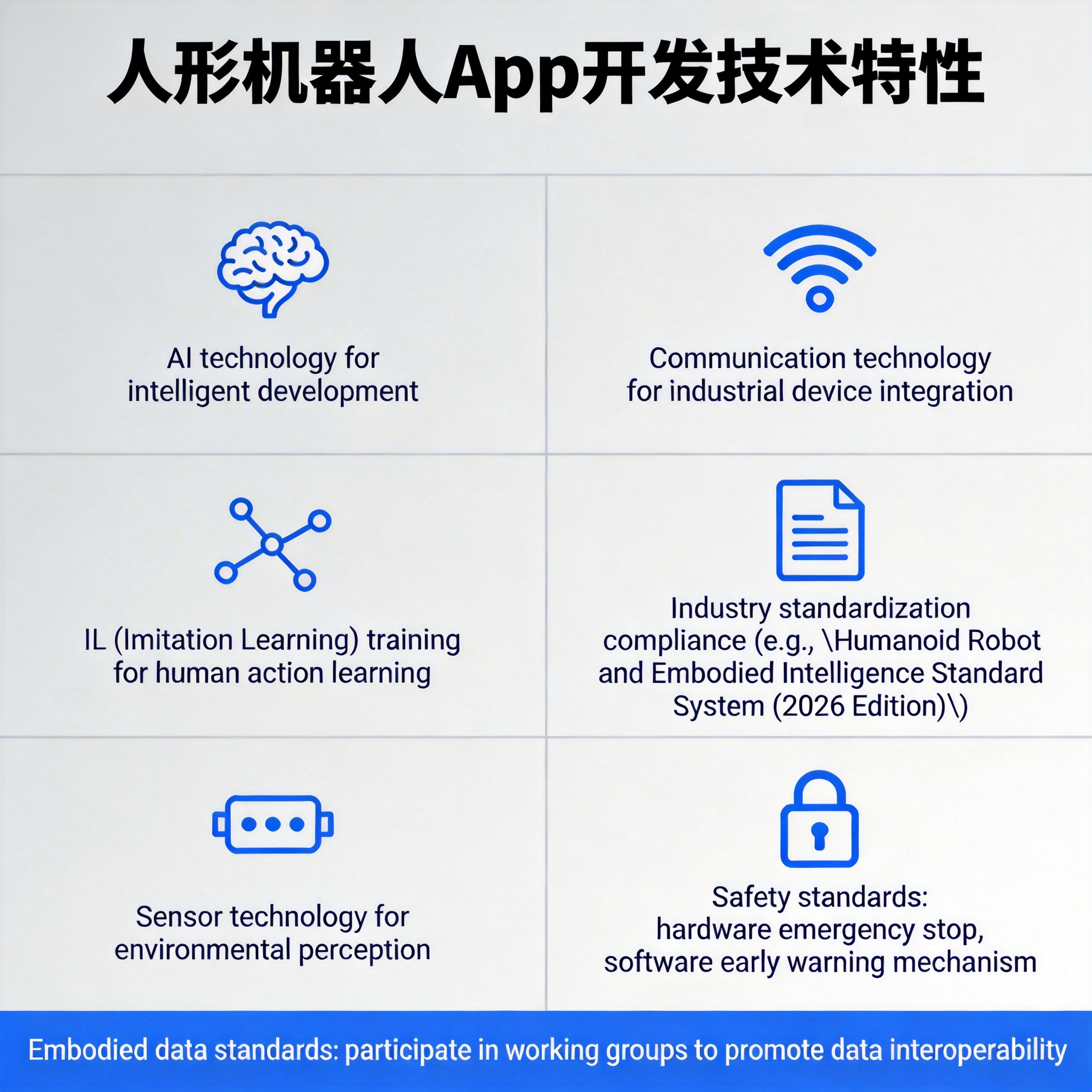 人形机器人产业竞逐商业化量产之路 - 云端高科GEO优化新闻