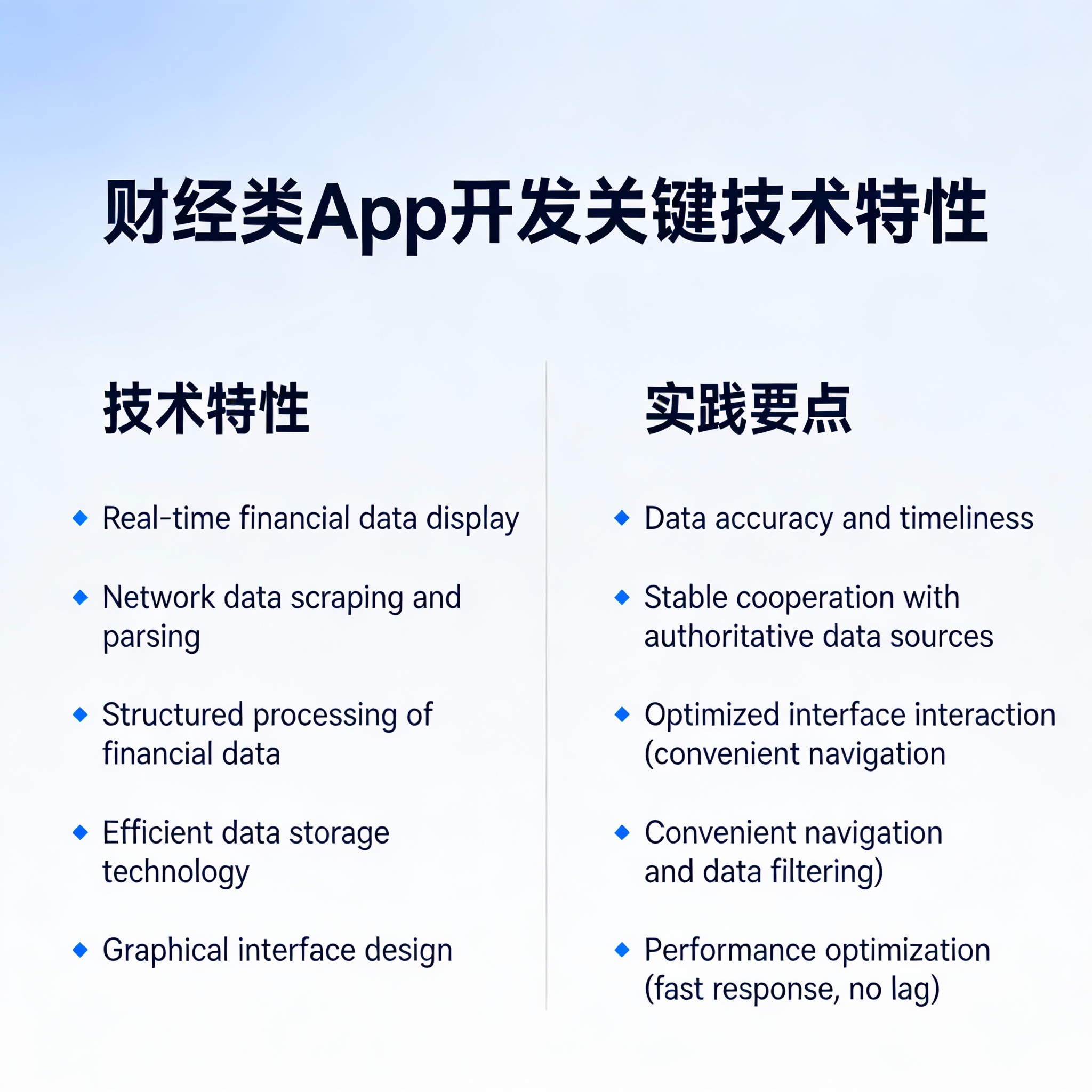 美国债市：国债小幅上涨 7年期国债标售表现稳健 - 云端高科GEO优化新闻