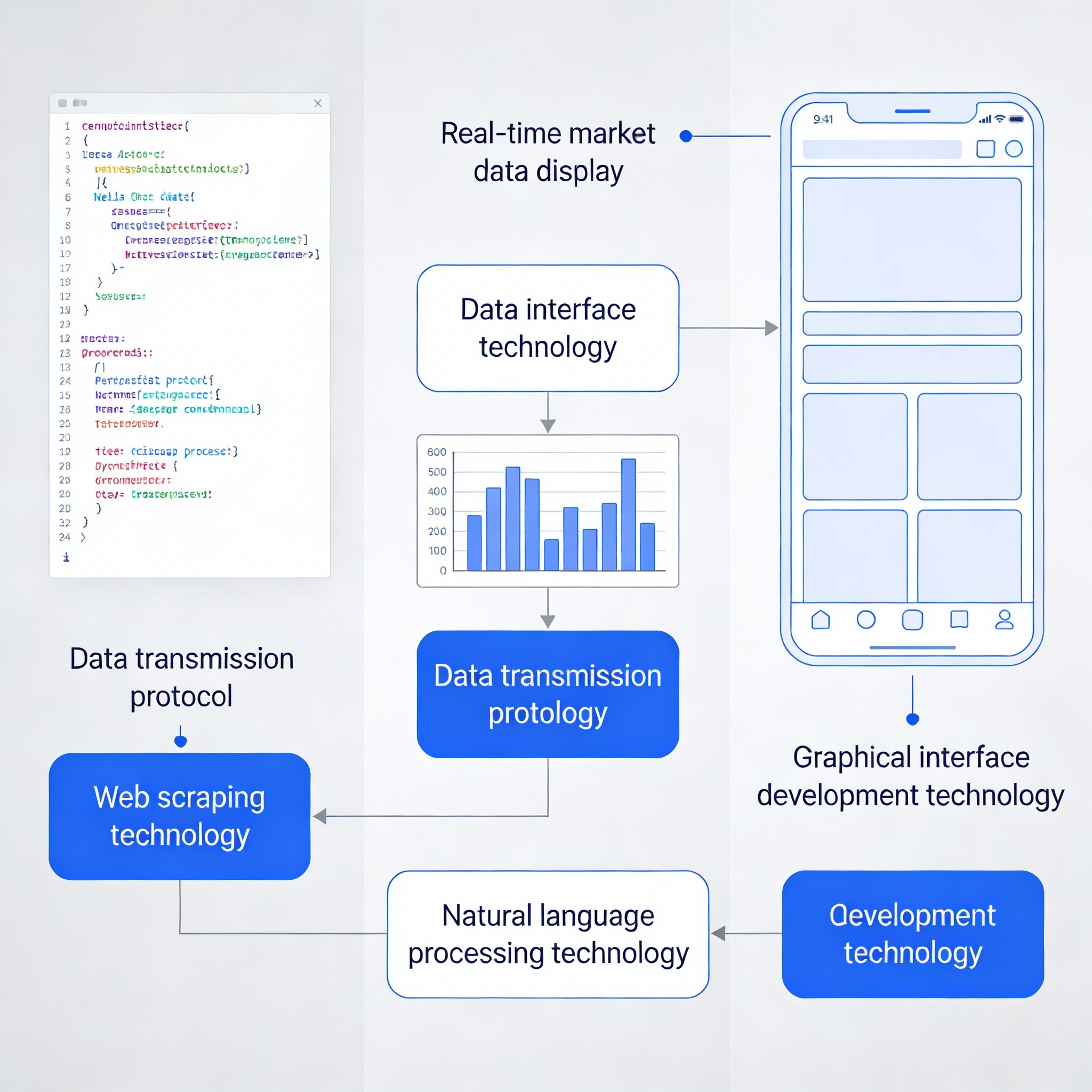 操盘必读：影响股市利好或利空消息_2026年1月13日_财经新闻 - 云端高科GEO优化新闻