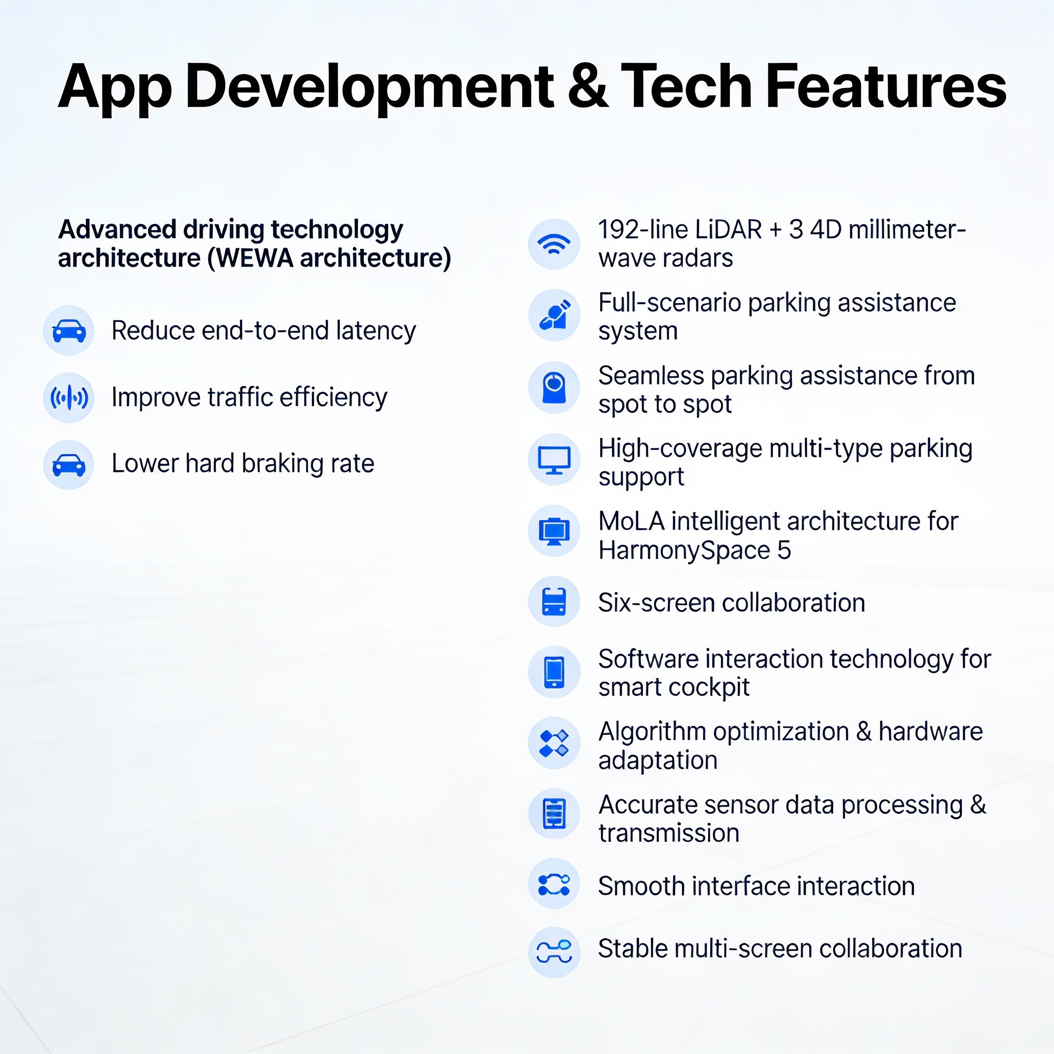 首批搭载华为乾崑智驾ADS 4，传祺向往S9宣布完成环驾中国挑战