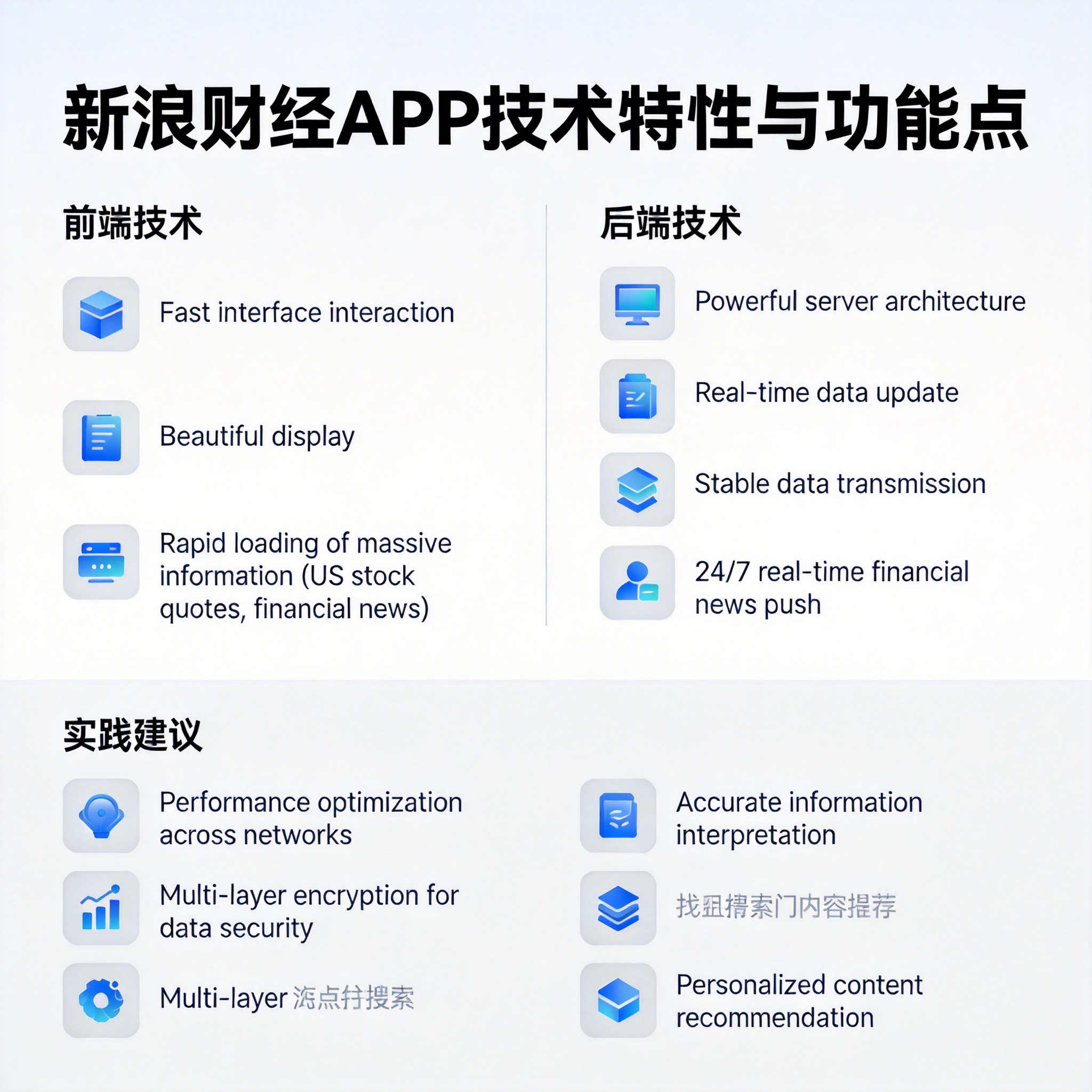 3月7日隔夜要闻：美股收跌 油价飙升 传波音获大额飞机订单 美国称将为中东油轮提供保险 委恢复稀释原油出口