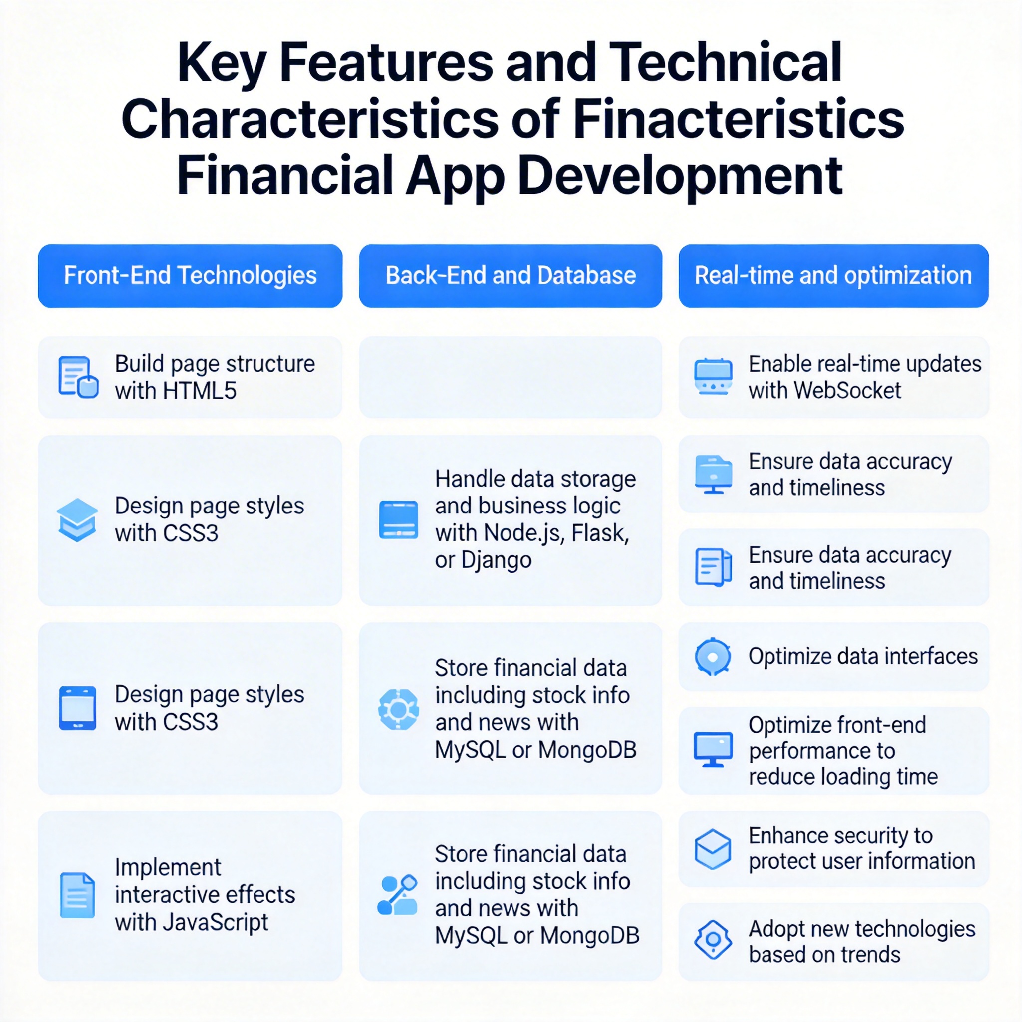 伊朗持续密集导弹袭击下，以色列对先进拦截弹实施配给 - 云端高科GEO优化新闻