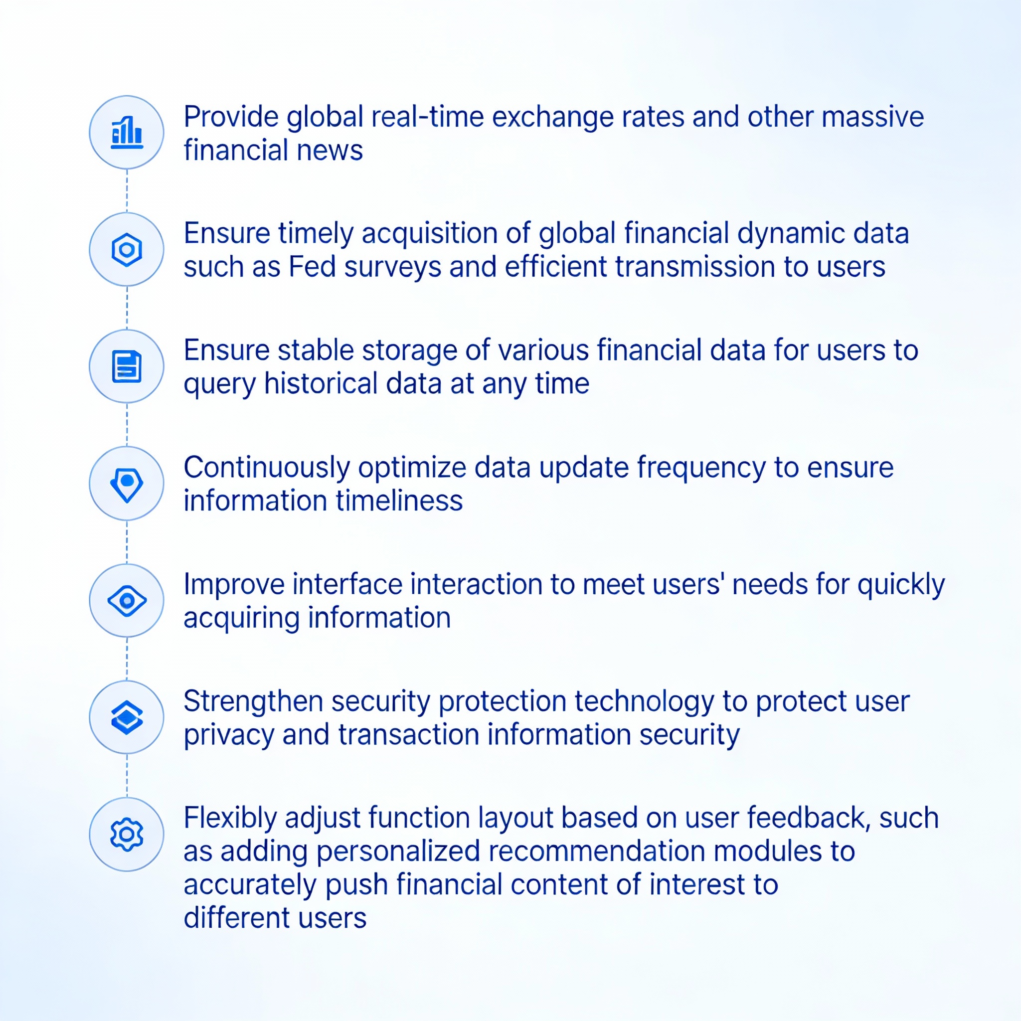 美联储调查显示未来12个月国库券购买规模预计约2200亿美元 - 云端高科GEO优化新闻