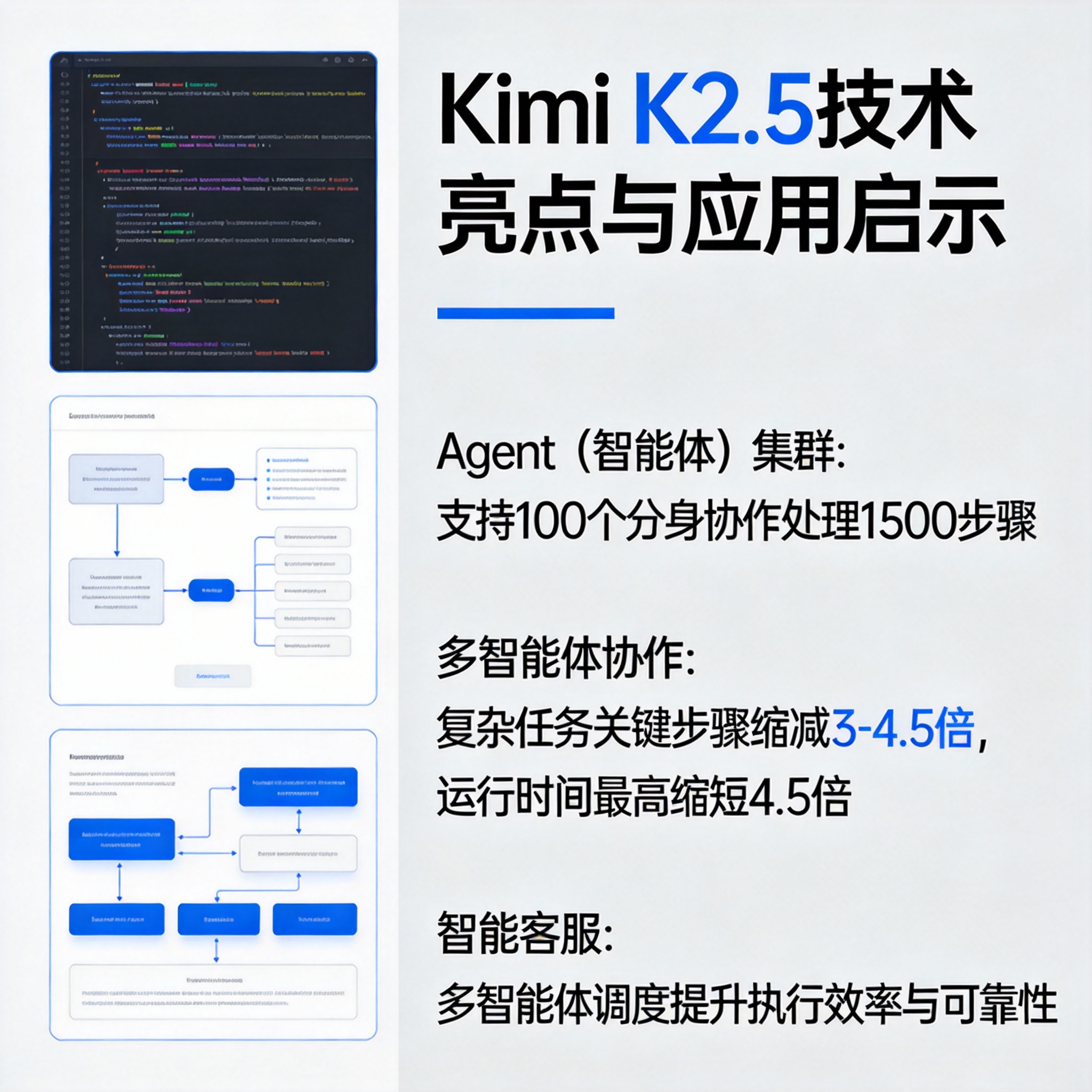 月之暗面发布新一代开源模型Kimi K2.5 - 云端高科GEO优化新闻
