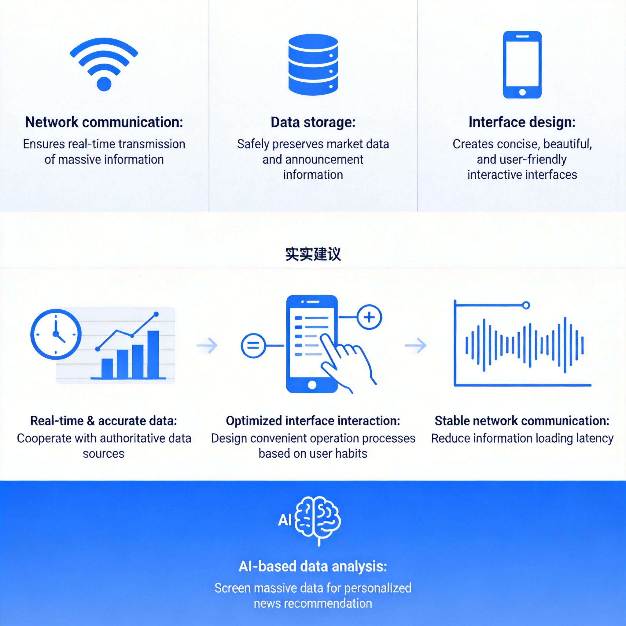 加速推动AI应用落地 赋能千行百业 - 云端高科GEO优化新闻