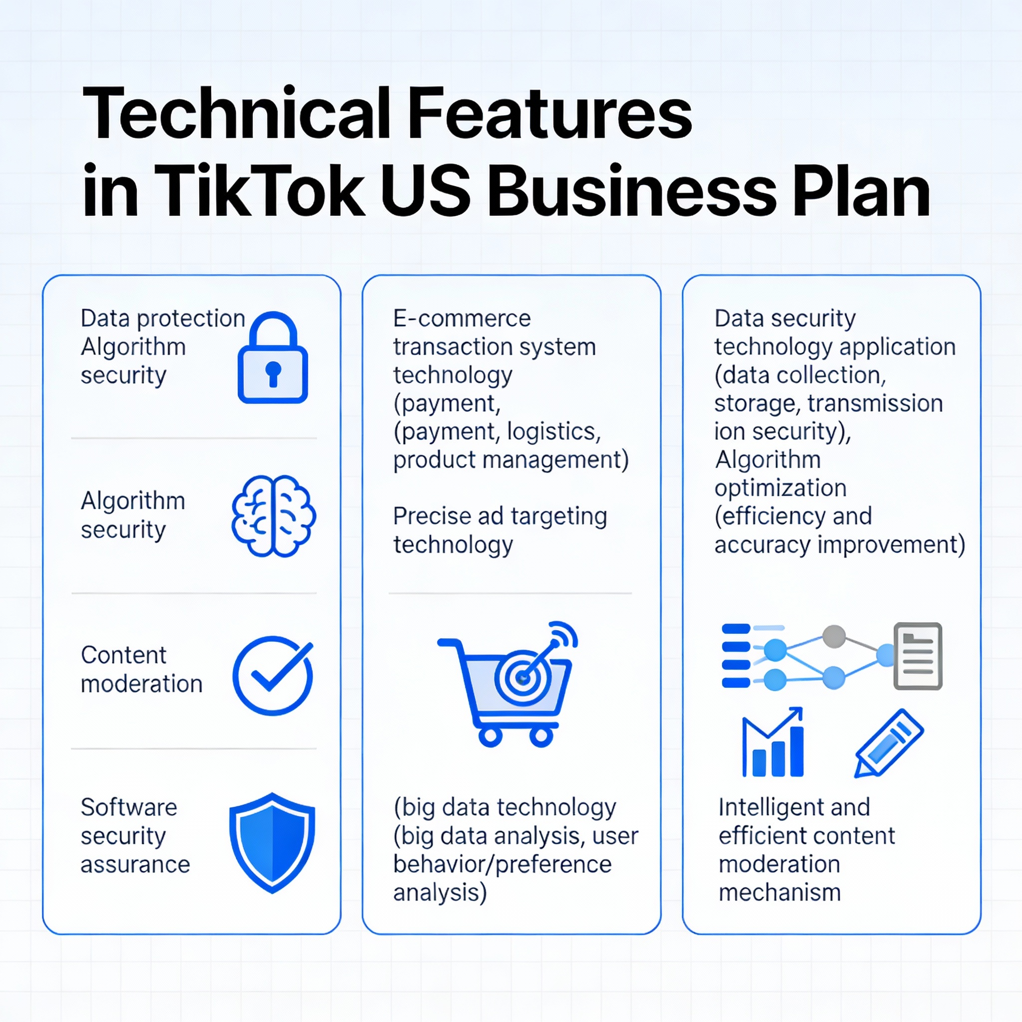 周受资内部信曝TikTok美国方案：字节保留电商、广告，合资公司负责数据安全 - 云端高科GEO优化新闻
