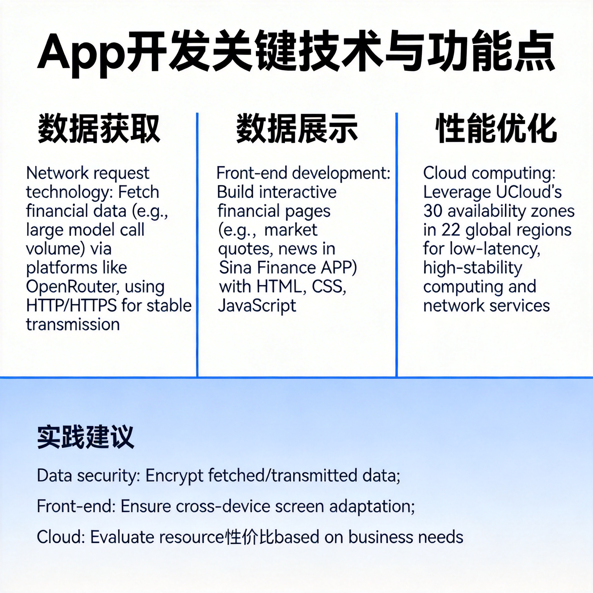 中国大模型调用量登顶如何重塑全球AI产业格局？ - 云端高科GEO优化新闻