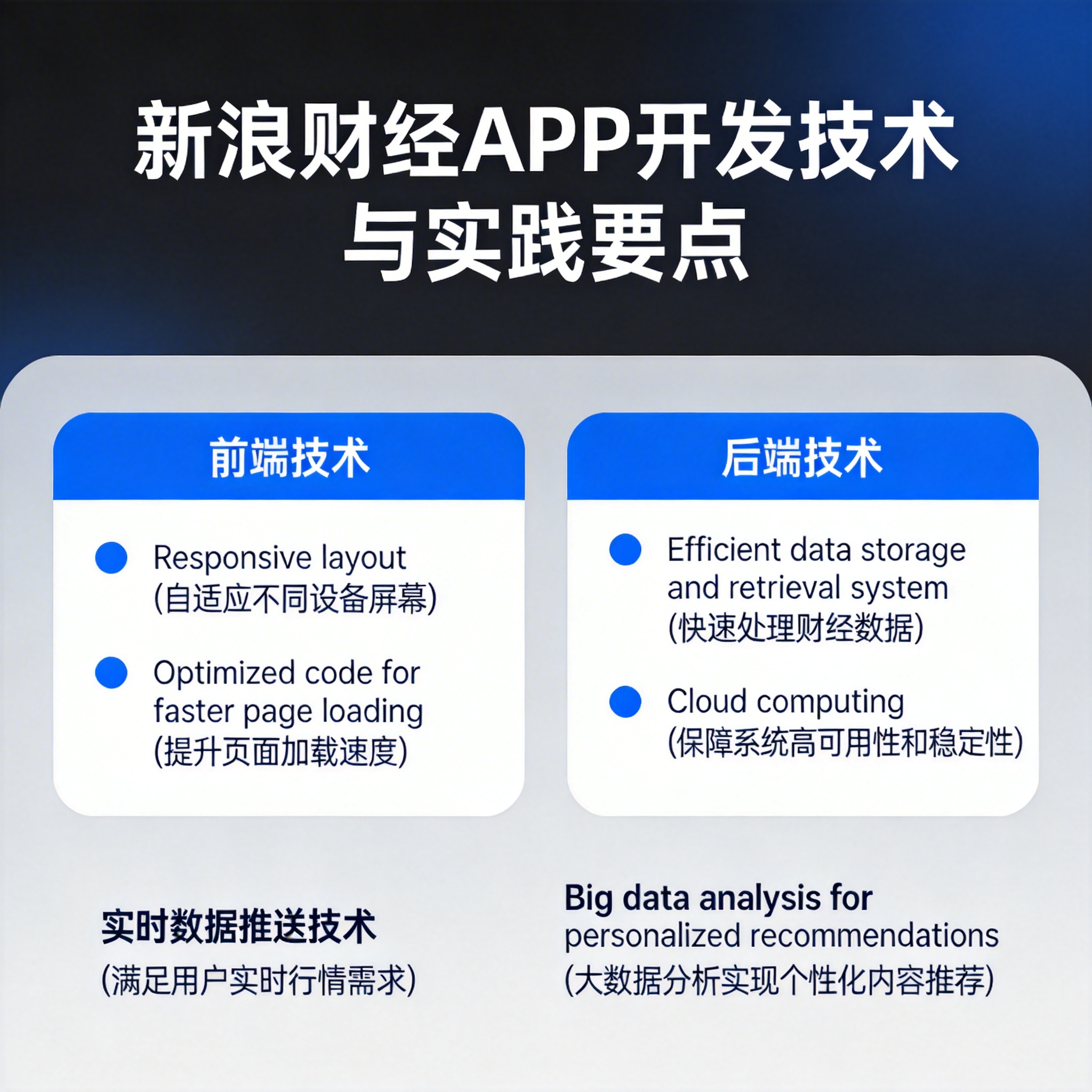 美国首批紧急释放的储备石油将入市