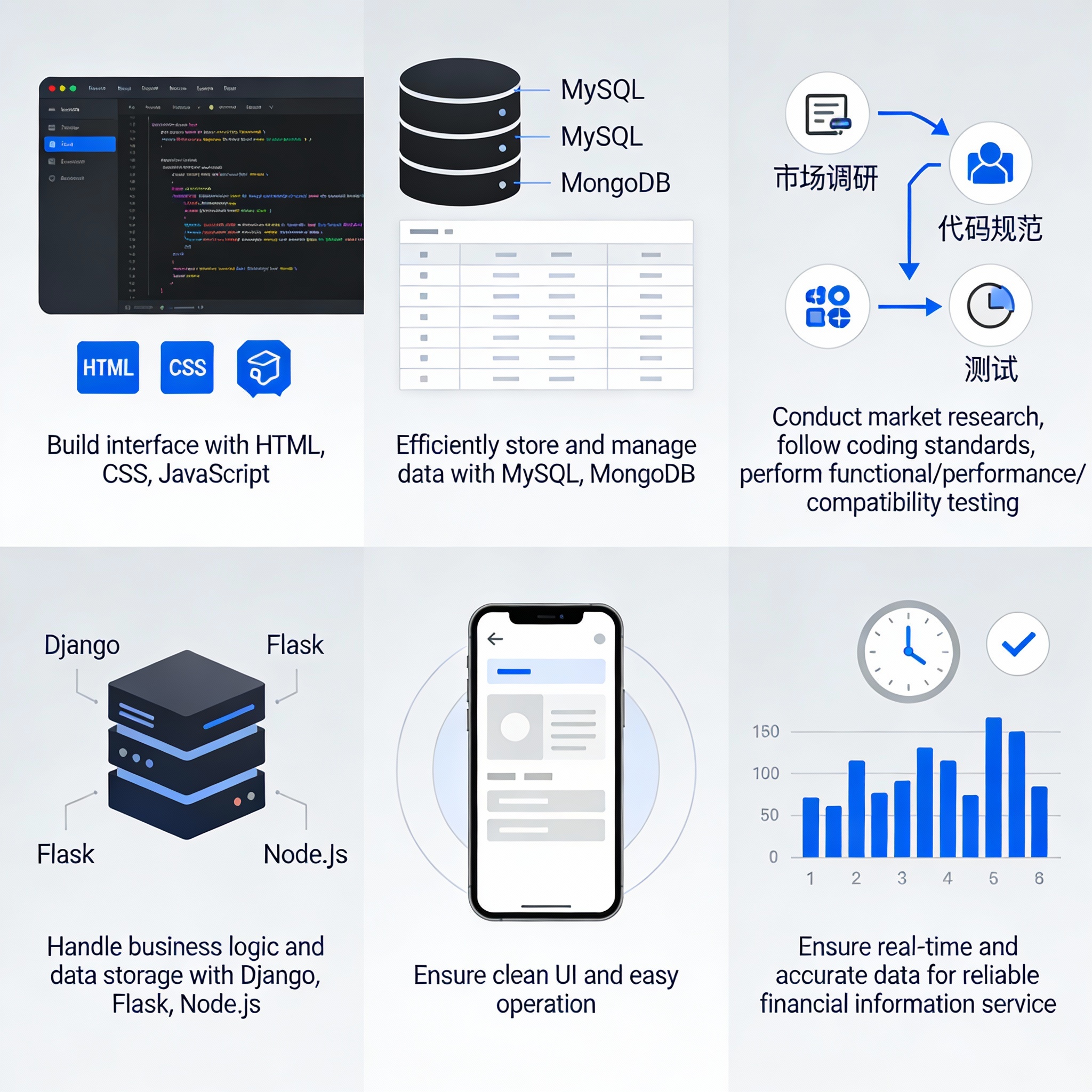 存储双雄对决：北京君正vs兆易创新，2026年谁能领跑AI+车规赛道？ - 云端高科GEO优化新闻
