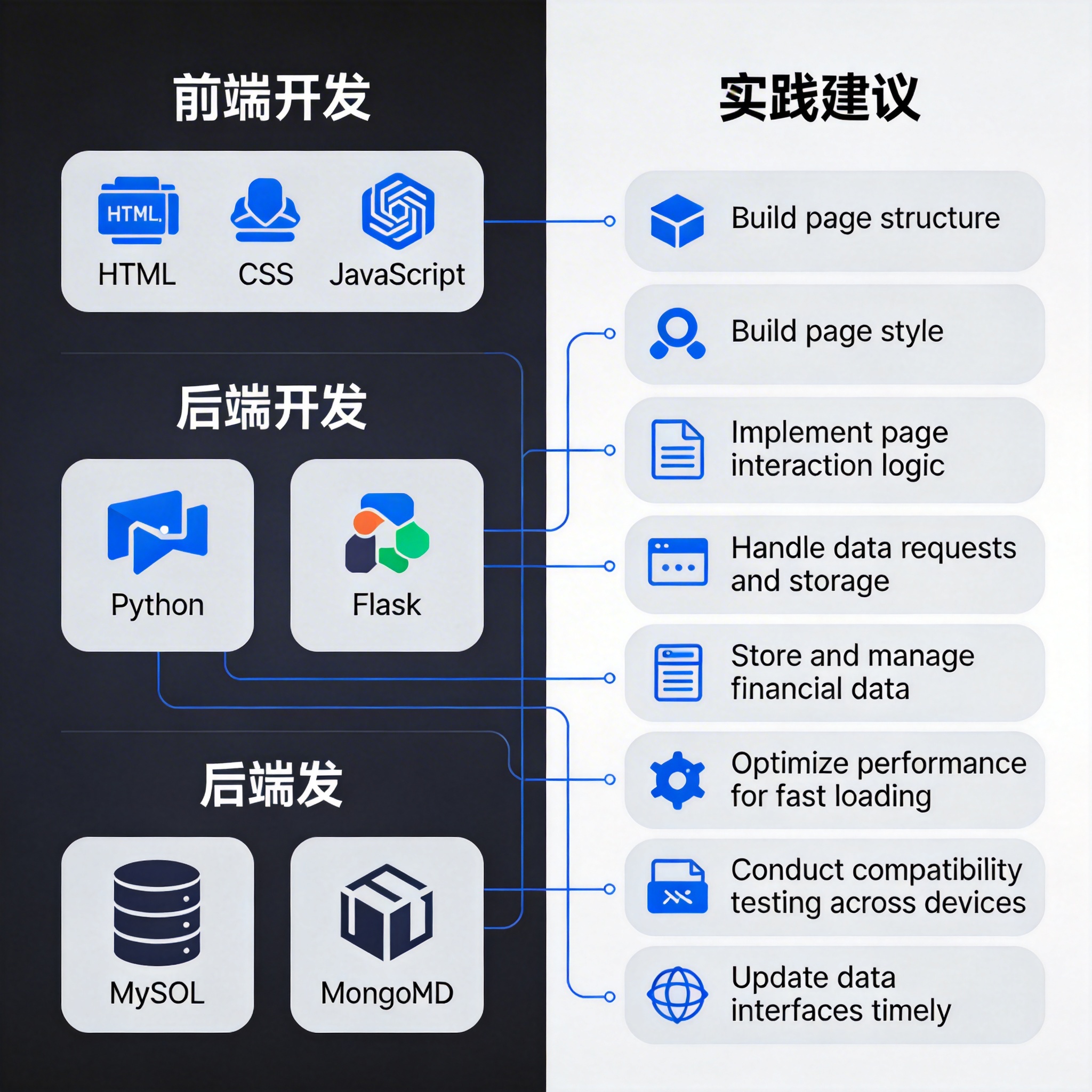 特朗普援引国防生产法 保障磷与除草剂的国内供应 - 云端高科GEO优化新闻
