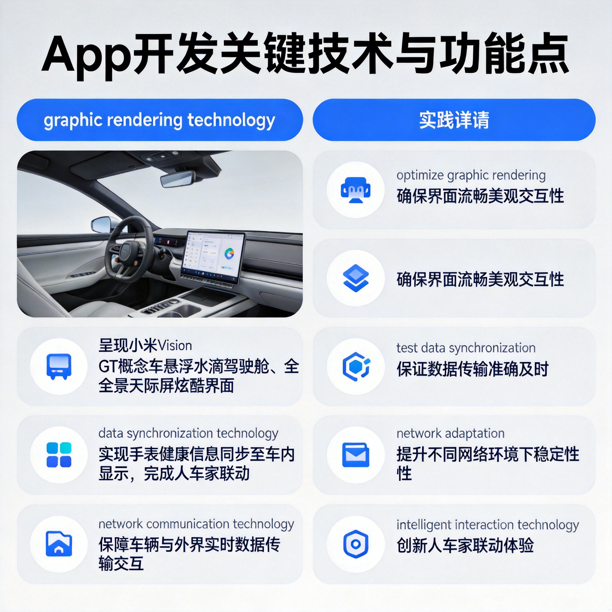 小米Vision GT概念车：座舱设计如水滴，支持“人车家”联动