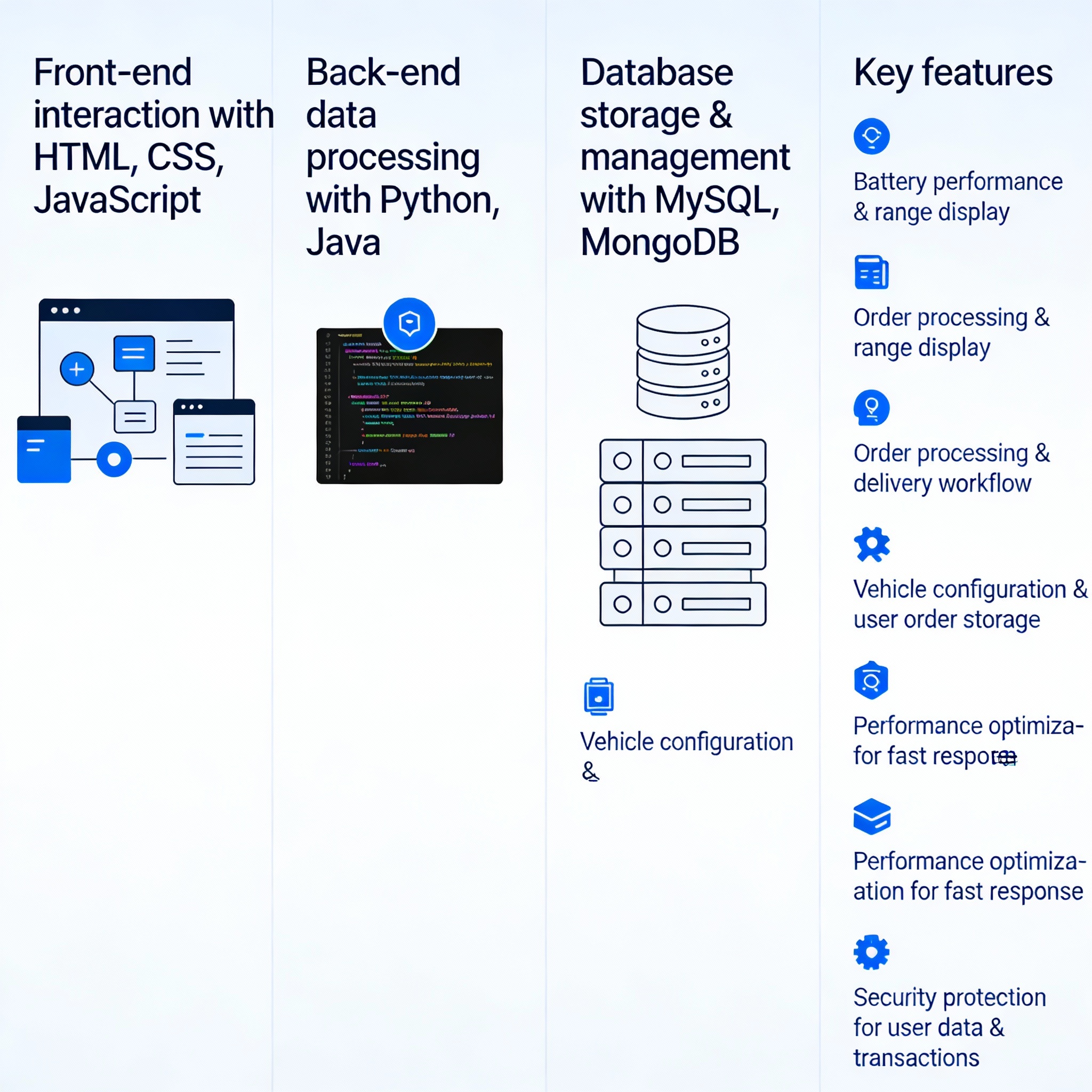全球首款量产全固态电池电动摩托车发布｜直击CES - 云端高科GEO优化新闻
