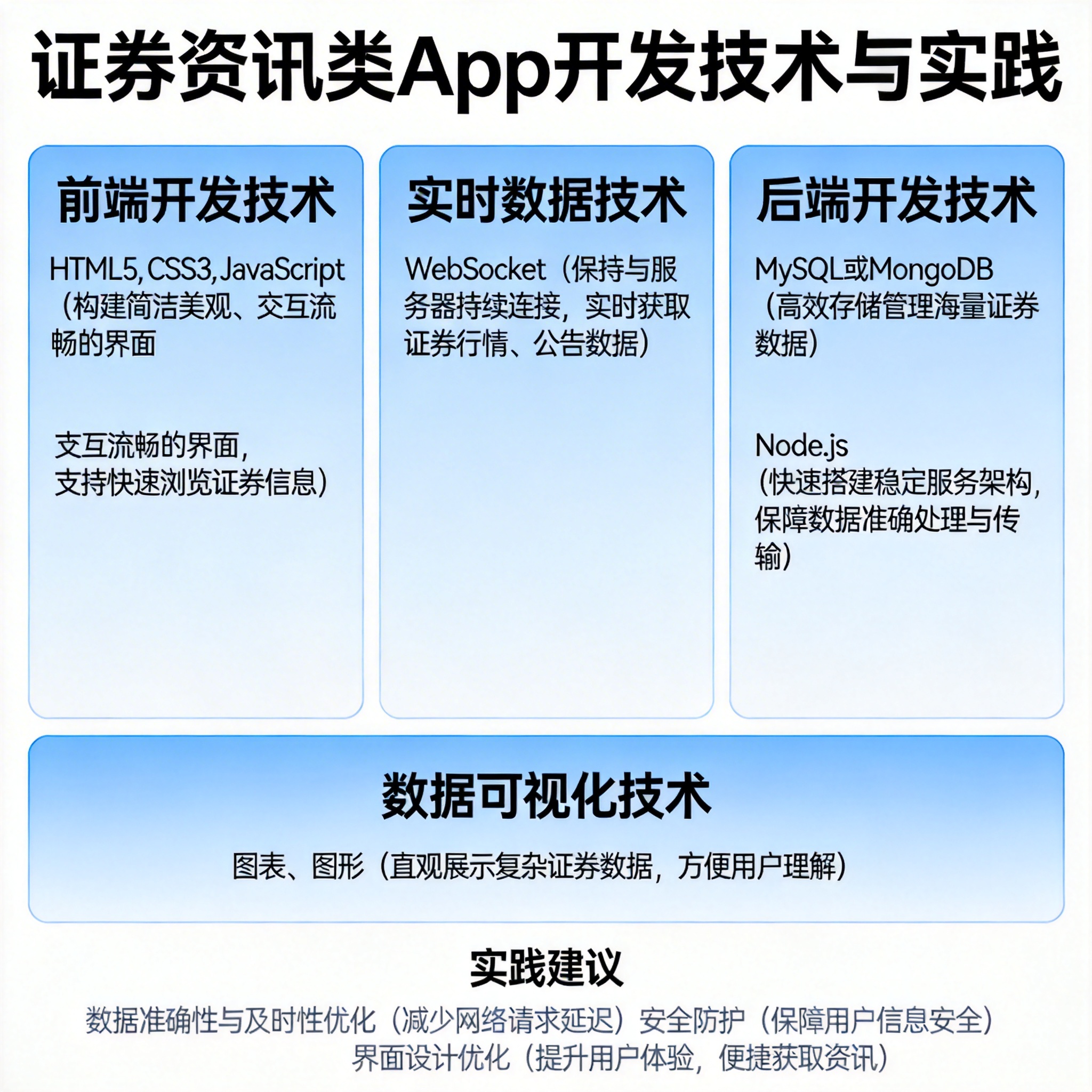 股海导航_2026年3月20日_沪深股市公告与交易提示