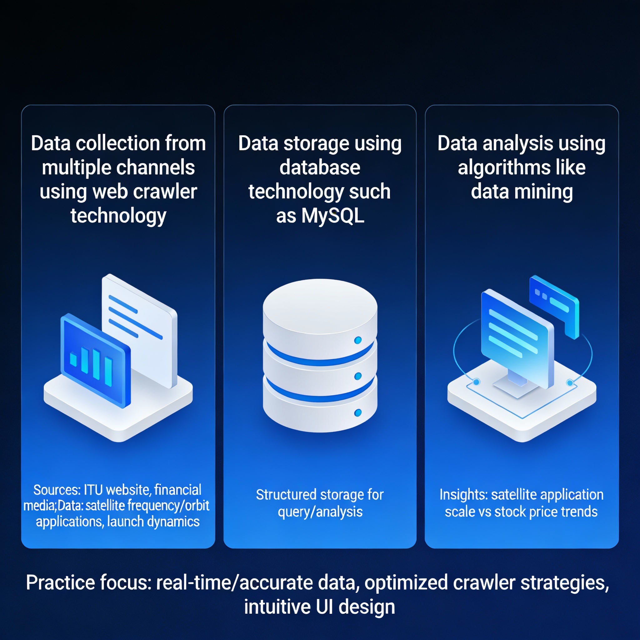 中国新增多个星座计划申请 商业航天再掀涨停潮 - 云端高科GEO优化新闻