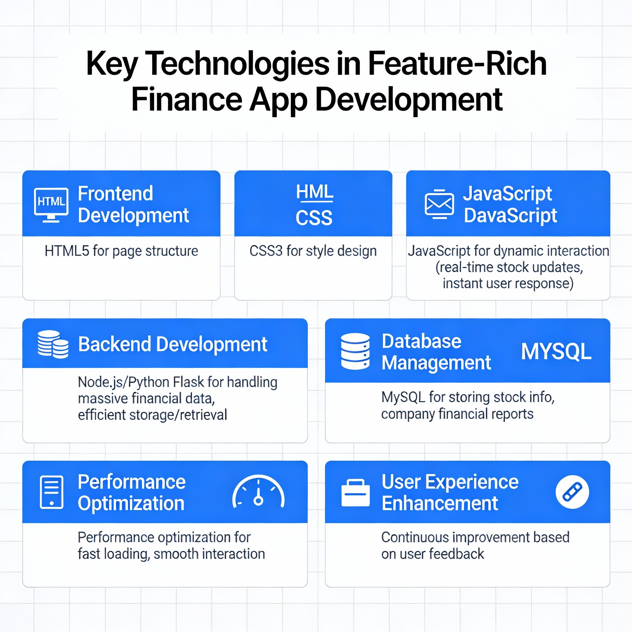 纽约将要求社交媒体平台显示心理健康警示 - 云端高科GEO优化新闻