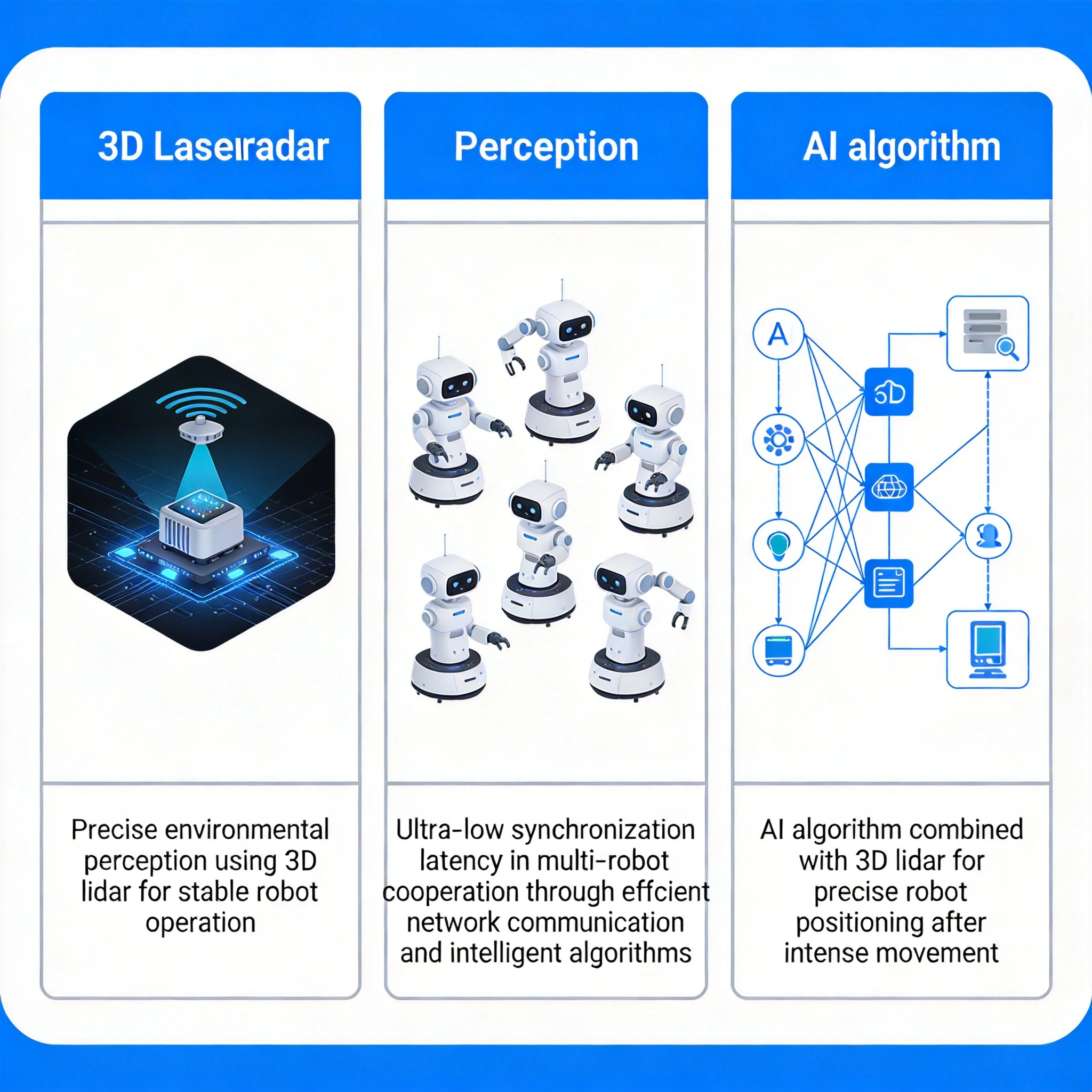 宇树机器人“以武会春”：刷新多个全球第一，空翻最大高度超3米