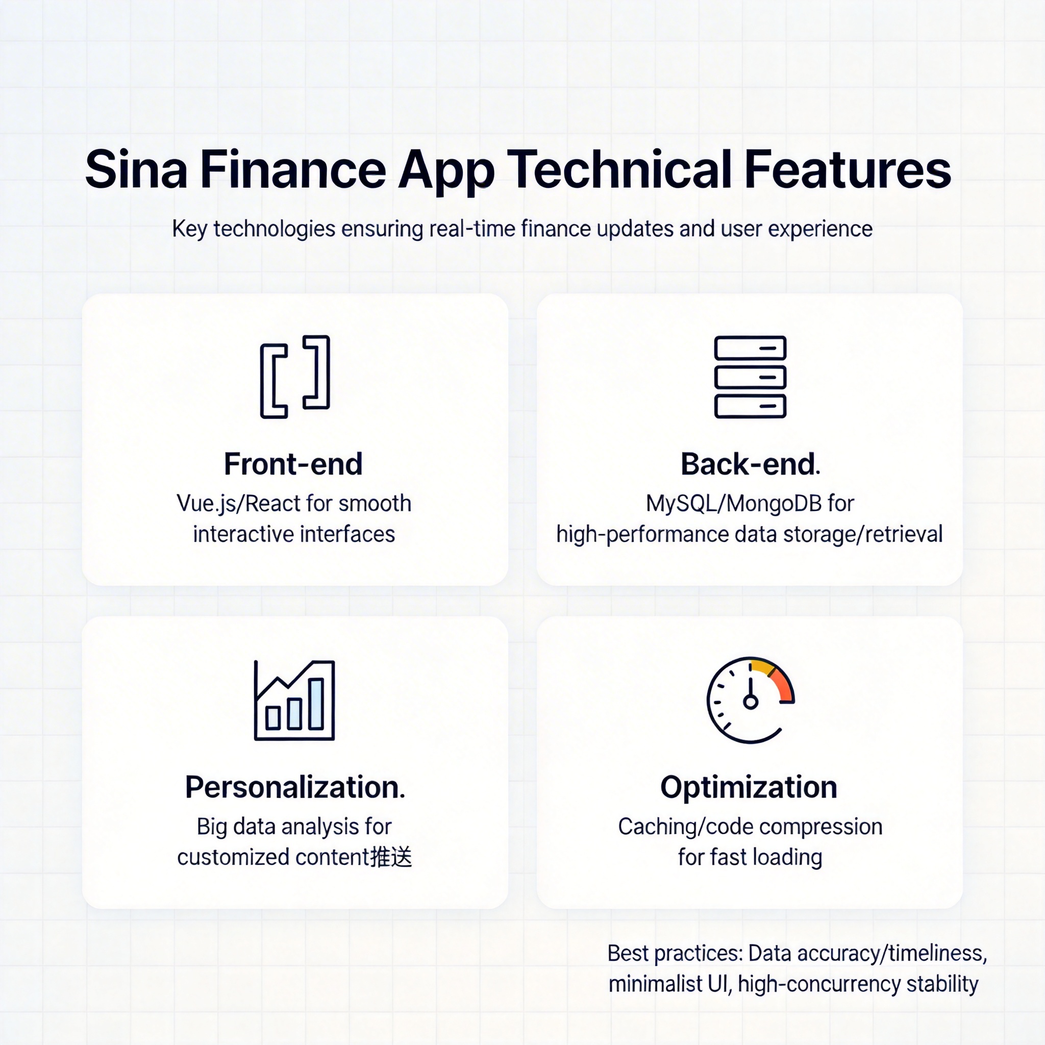 日经指数或因能源成本上升担忧而下跌 - 云端高科GEO优化新闻