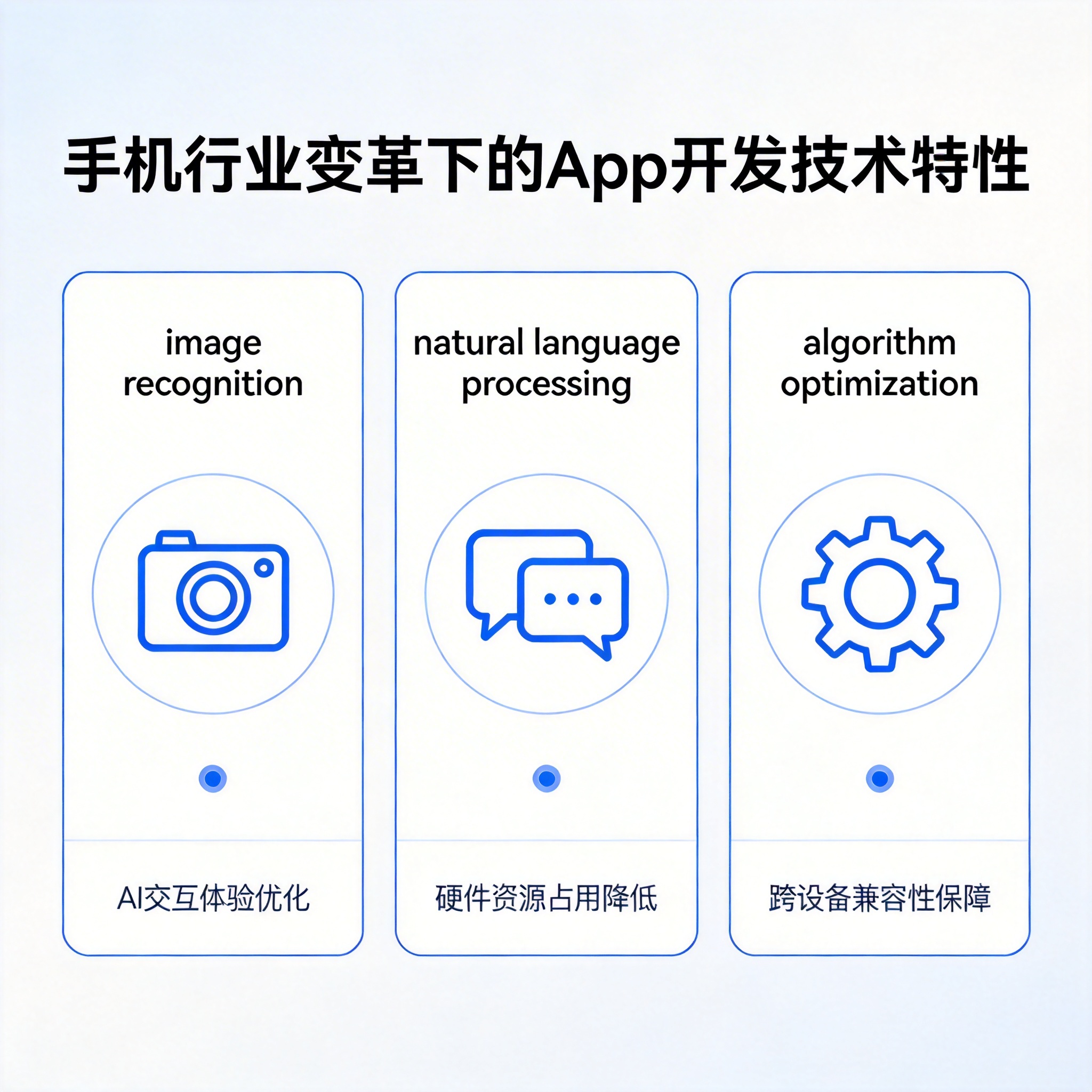 成本飙升，手机涨价潮成定局！AI转型能否成破局关键？ - 云端高科GEO优化新闻