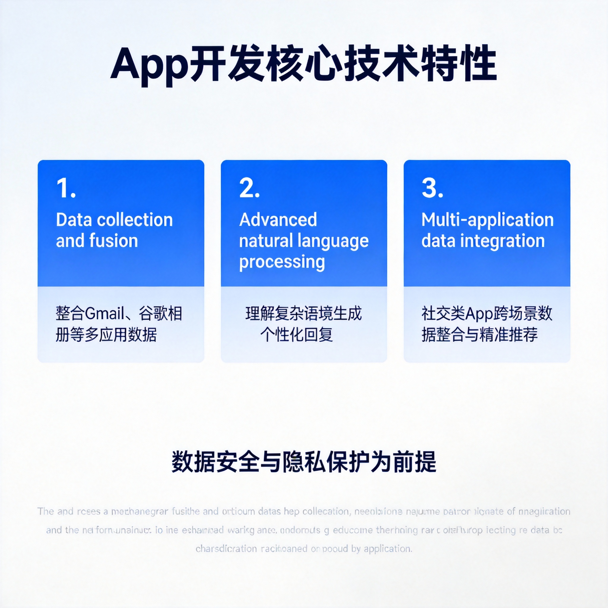 谷歌在Gemini中推出个人智能功能 - 云端高科GEO优化新闻