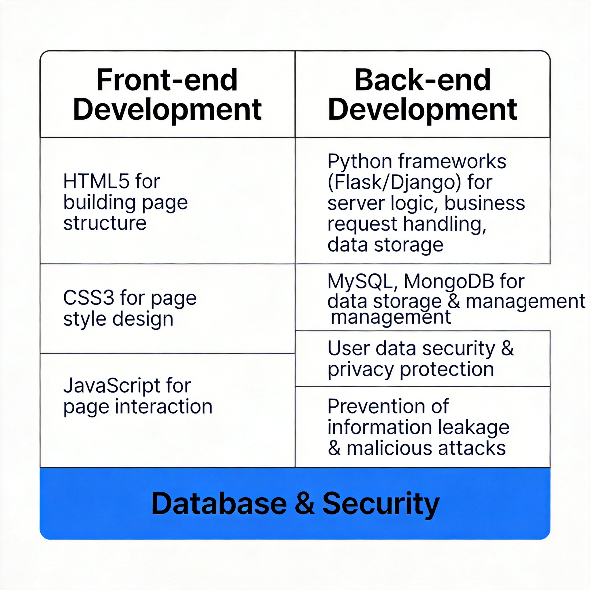 操盘必读：影响股市利好或利空消息_2026年2月12日_财经新闻 - 云端高科GEO优化新闻