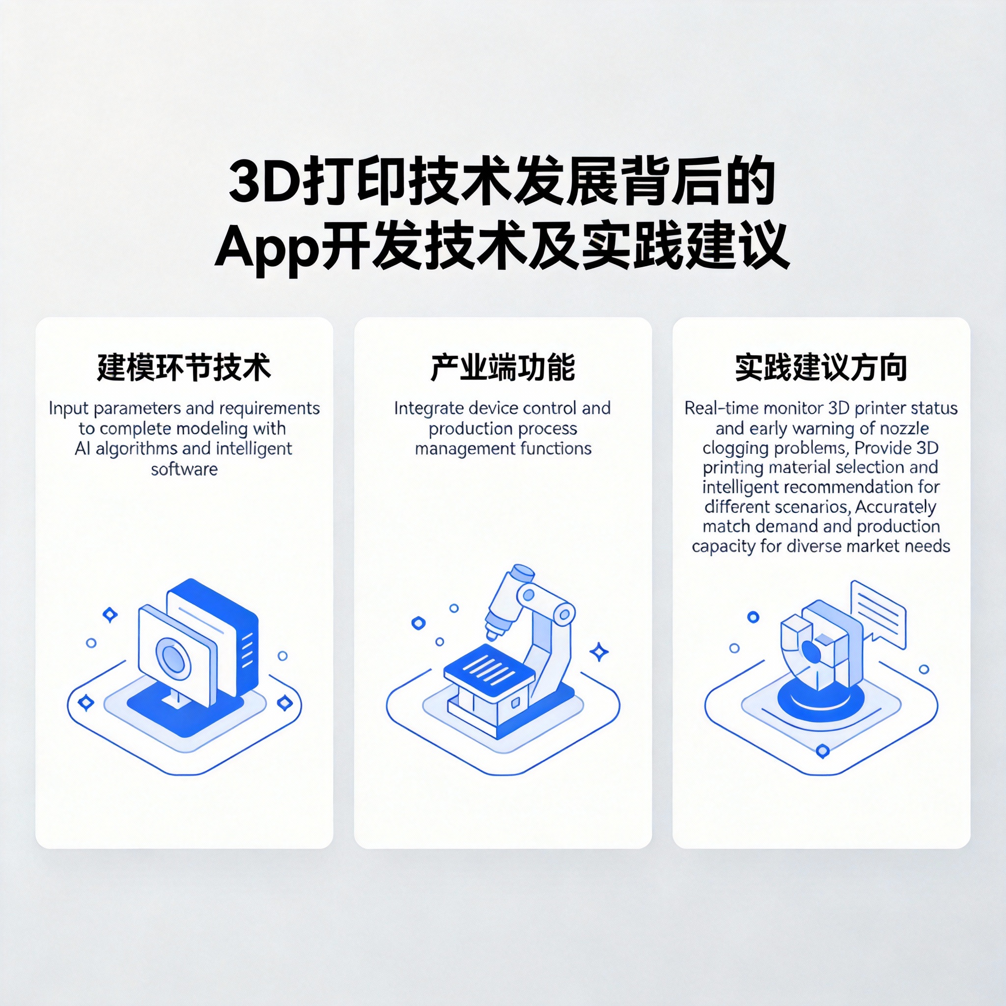 3D打印为什么又火了 - 云端高科GEO优化新闻