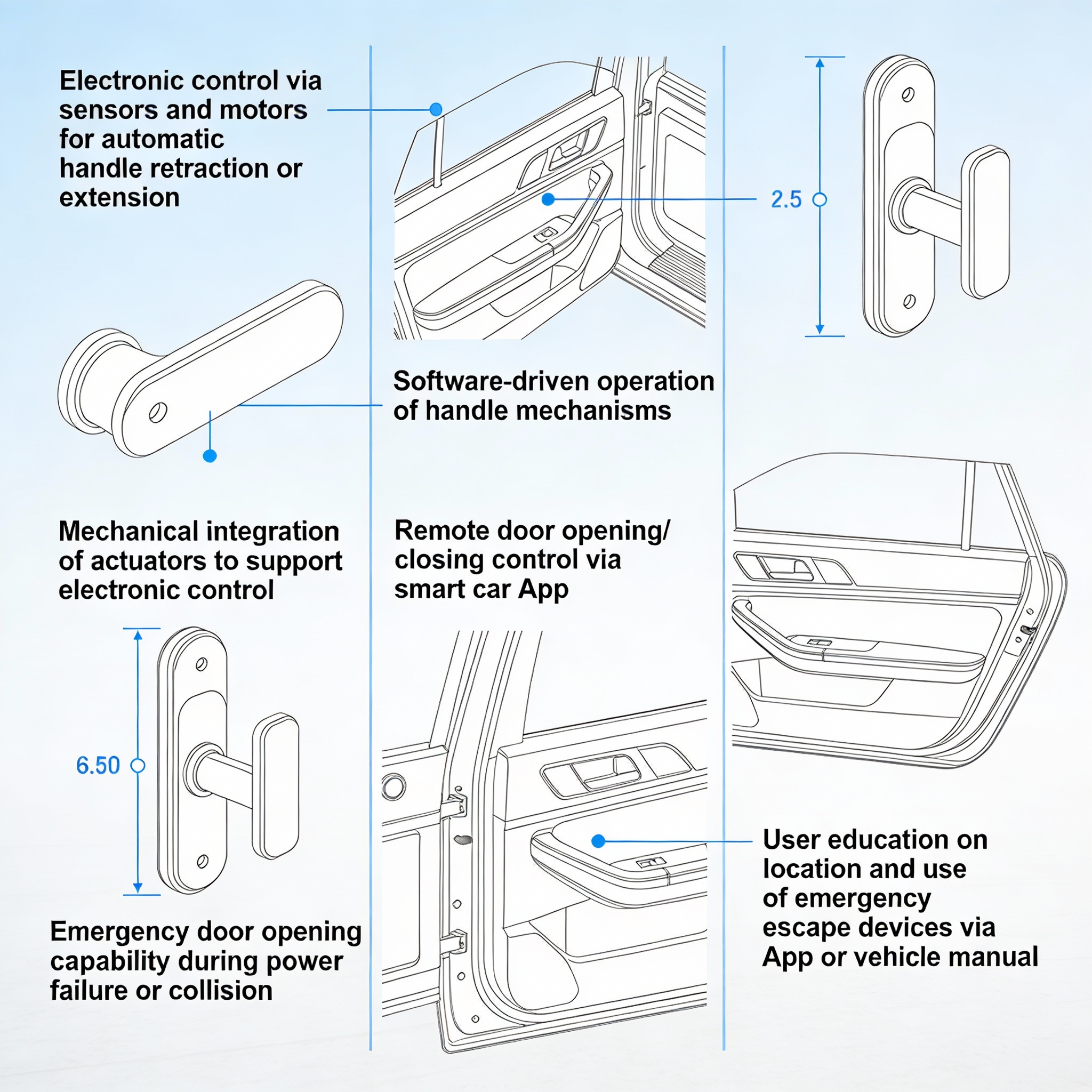 极简创新还是致命隐患？特斯拉隐藏式车门面临拷问｜硅谷观察 - 云端高科GEO优化新闻