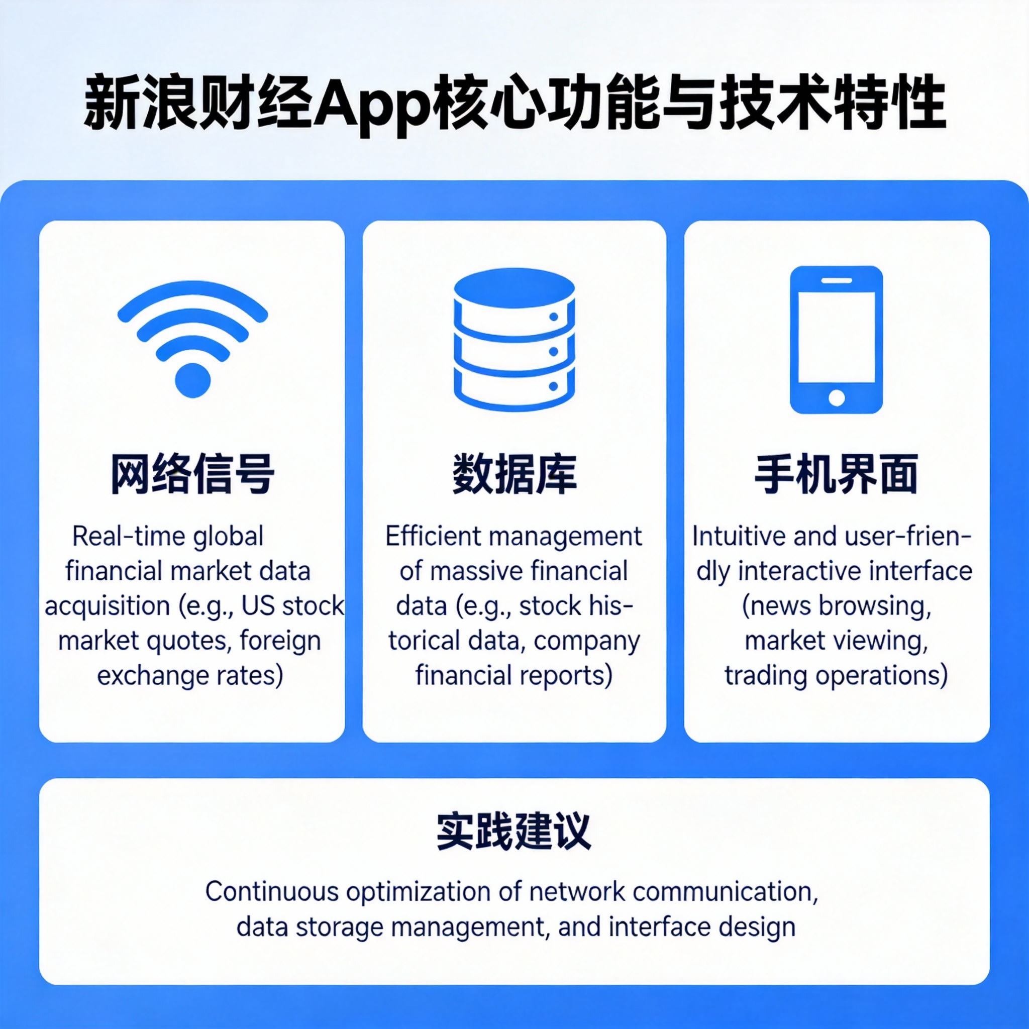 美国股市：标普500指数微跌 特朗普言论动摇对美联储主席人选的押注 - 云端高科GEO优化新闻